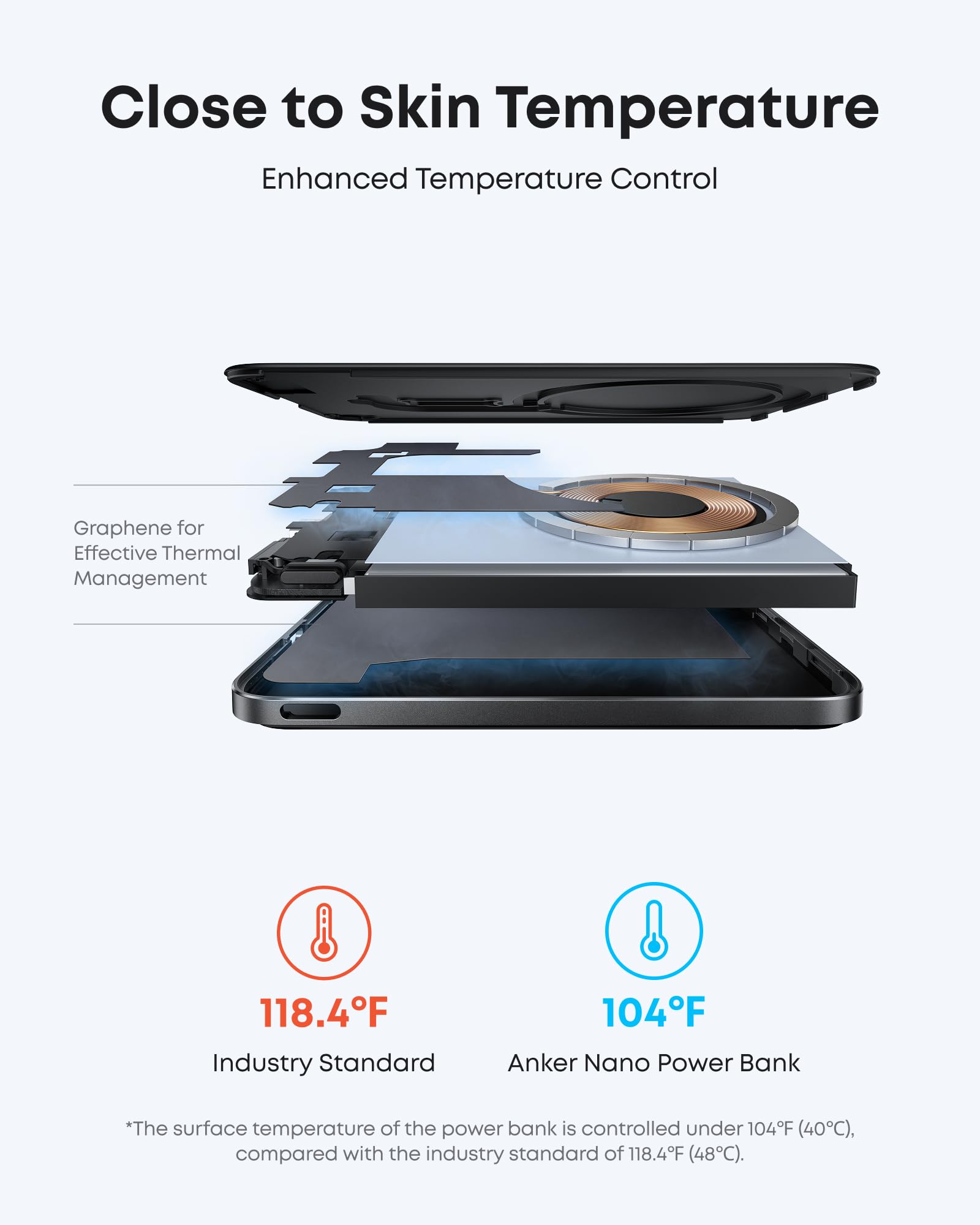 Anker Nano MagSafe Portable Charger, Ultra-Slim 5,000mAh Magnetic Wireless Power Bank, Qi2-Certified 15W Max, Compact for Travel, Ergonomic Design, for iPhone 17/16 Series, and More