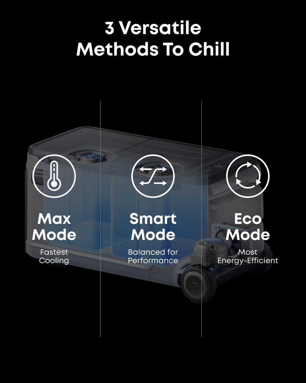 Anker SOLIX EverFrost 2 40L Cooler with Extra Battery, 61 qt Car Refrigerator, Electric Cooler with 288Wh Battery, Powered by AC/DC or Solar,for Outdoor Camping, Travel, and Fishing, Fits in Trucks