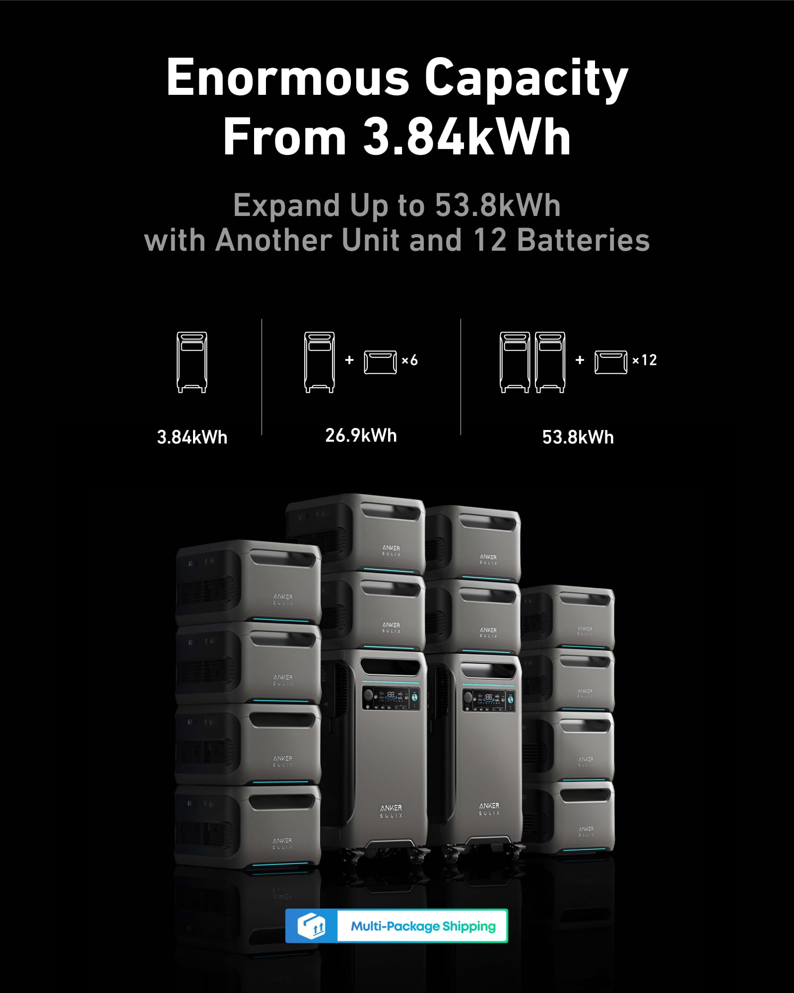 Anker SOLIX F3800 Portable Power Station with 2× 200W Solar Panels, 3,840Wh LiFePO4 Battery, 120V/240V 6,000W AC Output, Solar Generator for Home Use, RVs, Emergencies, Outages, and Outdoor Camping