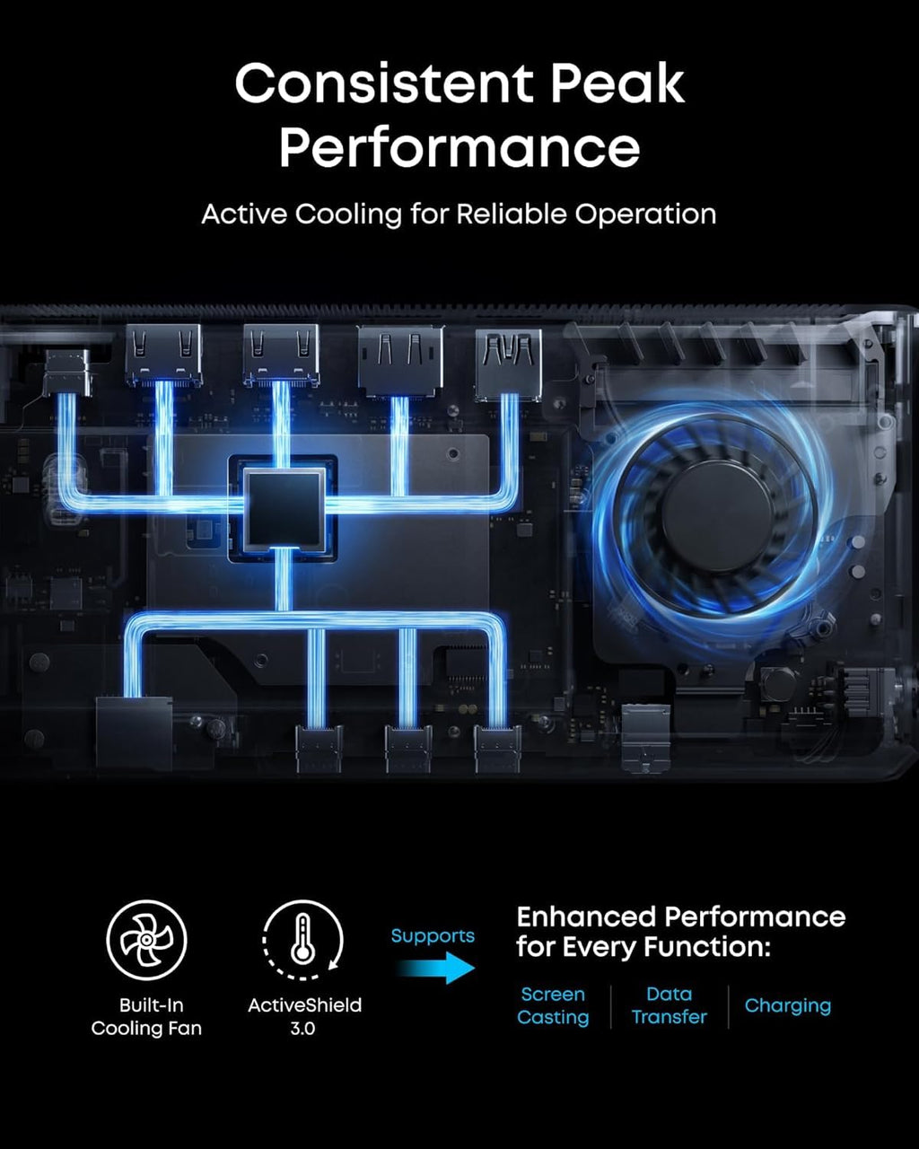 Anker Docking Station (DL6350), 10-Port Triple Display with Displaylink, Docking Station with Dual HDMI and DisplayPort for Windows Laptops, MacBook Air/Pro and More