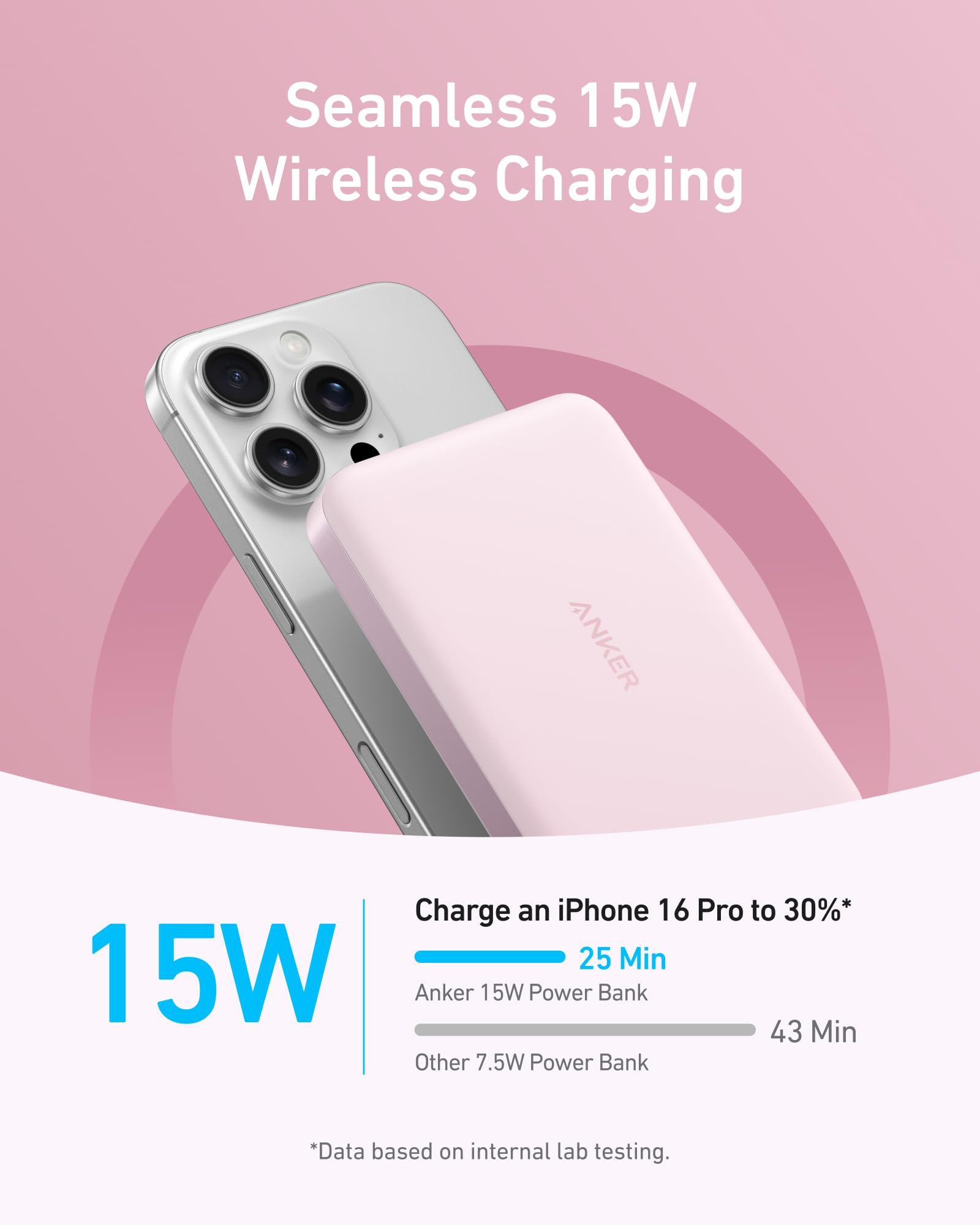 Anker MagGo Power Bank, Slim 10,000mAh Magnetic Battery Pack, Qi2 Certified 15W Ultra-Fast MagSafe Compatible Portable Charger, Ergonomic Design, for iPhone17/16/15/14 Series, and More