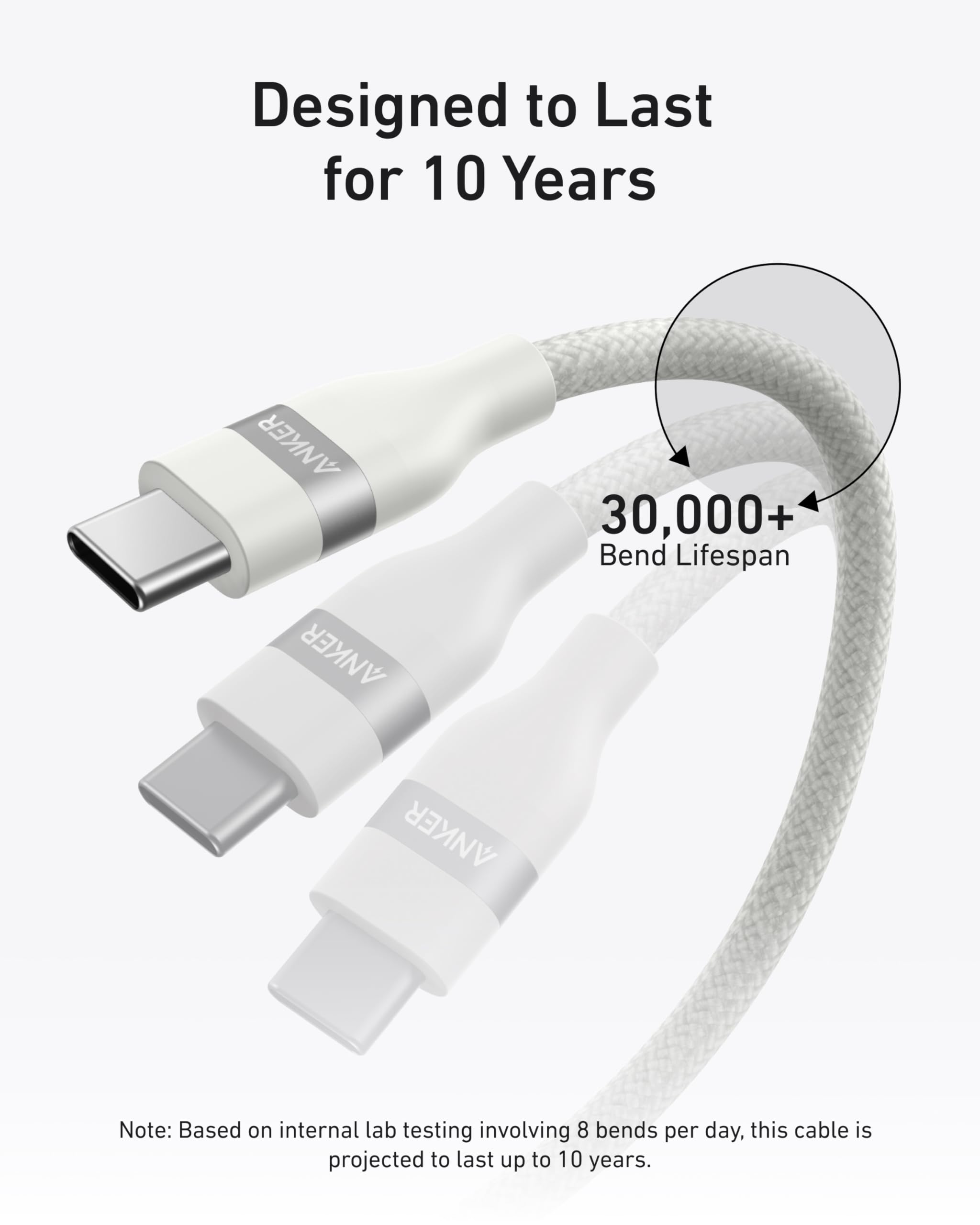 Anker Nano USB C Cable, 240W Flexible Multi-Color Braided Cord, Fast Charging Type C Charger for iPhone 17 Series, MacBook Pro and More (White, 6ft)