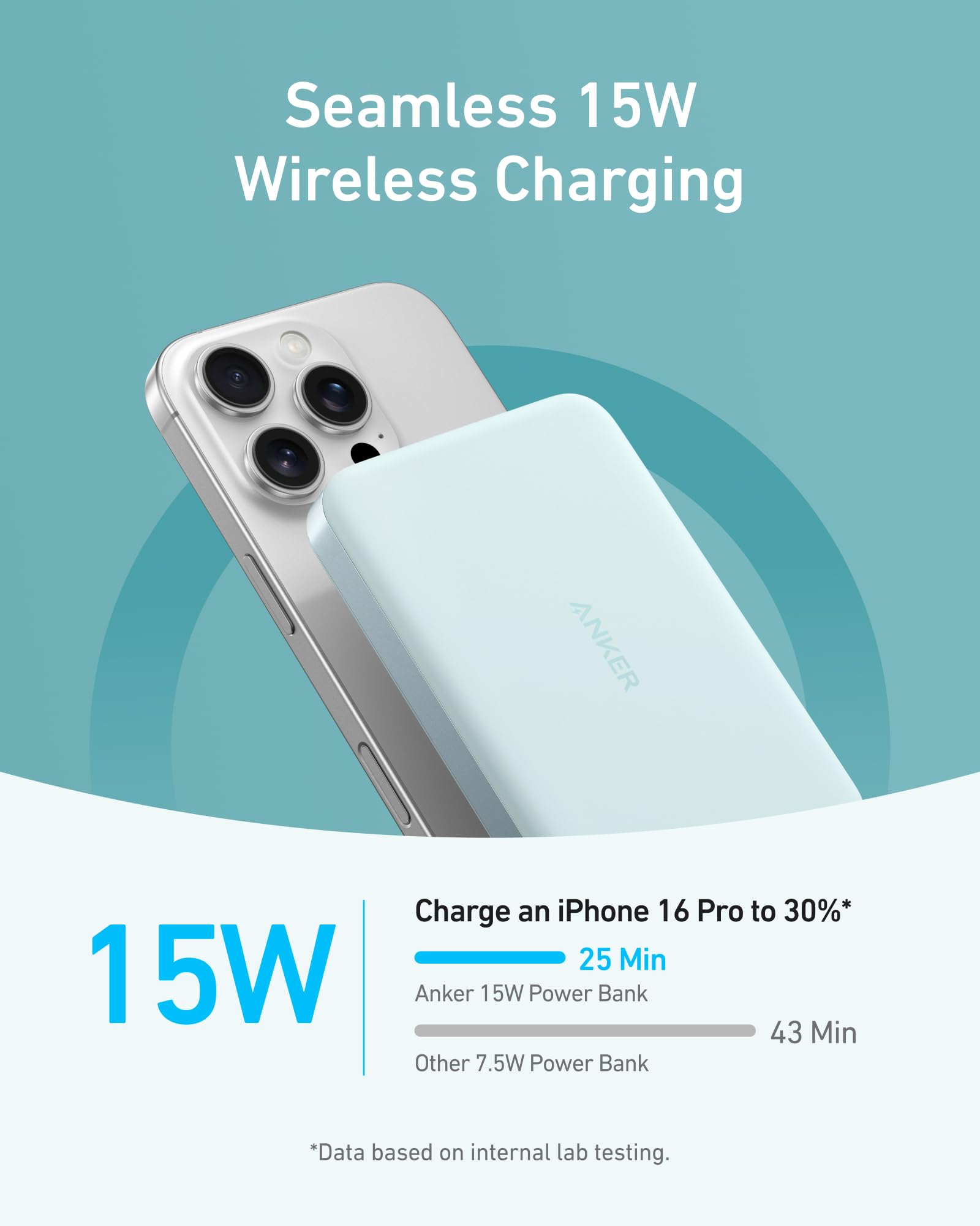 Anker MagGo Power Bank, Slim 10,000mAh Magnetic Battery Pack, Qi2 Certified 15W Ultra-Fast MagSafe Compatible Portable Charger, Ergonomic Design, for iPhone17/16/15/14 Series, and More