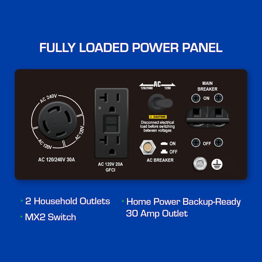 DuroMax XP13000EH 13,000-Watt Dual Fuel Portable Generator - Gas & Propane, Electric Start, Whole Home Backup Power, Transfer Switch Ready, RV & Emergency Ready