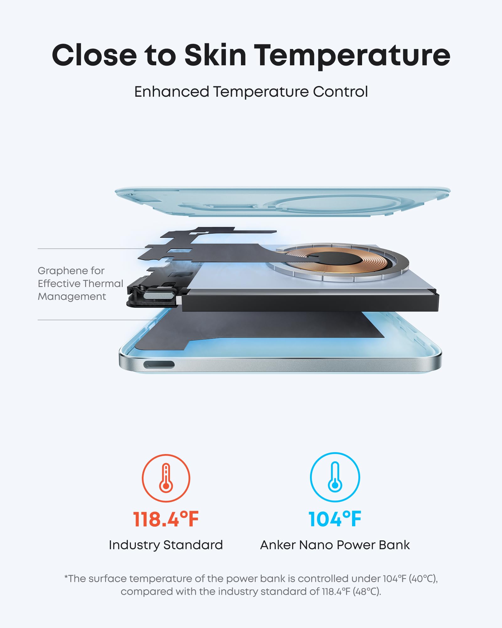 Anker Nano MagSafe Portable Charger, Ultra-Slim 5,000mAh Magnetic Wireless Power Bank, Qi2-Certified 15W Max, Compact for Travel, Ergonomic Design, for iPhone 17/16 Series, and More
