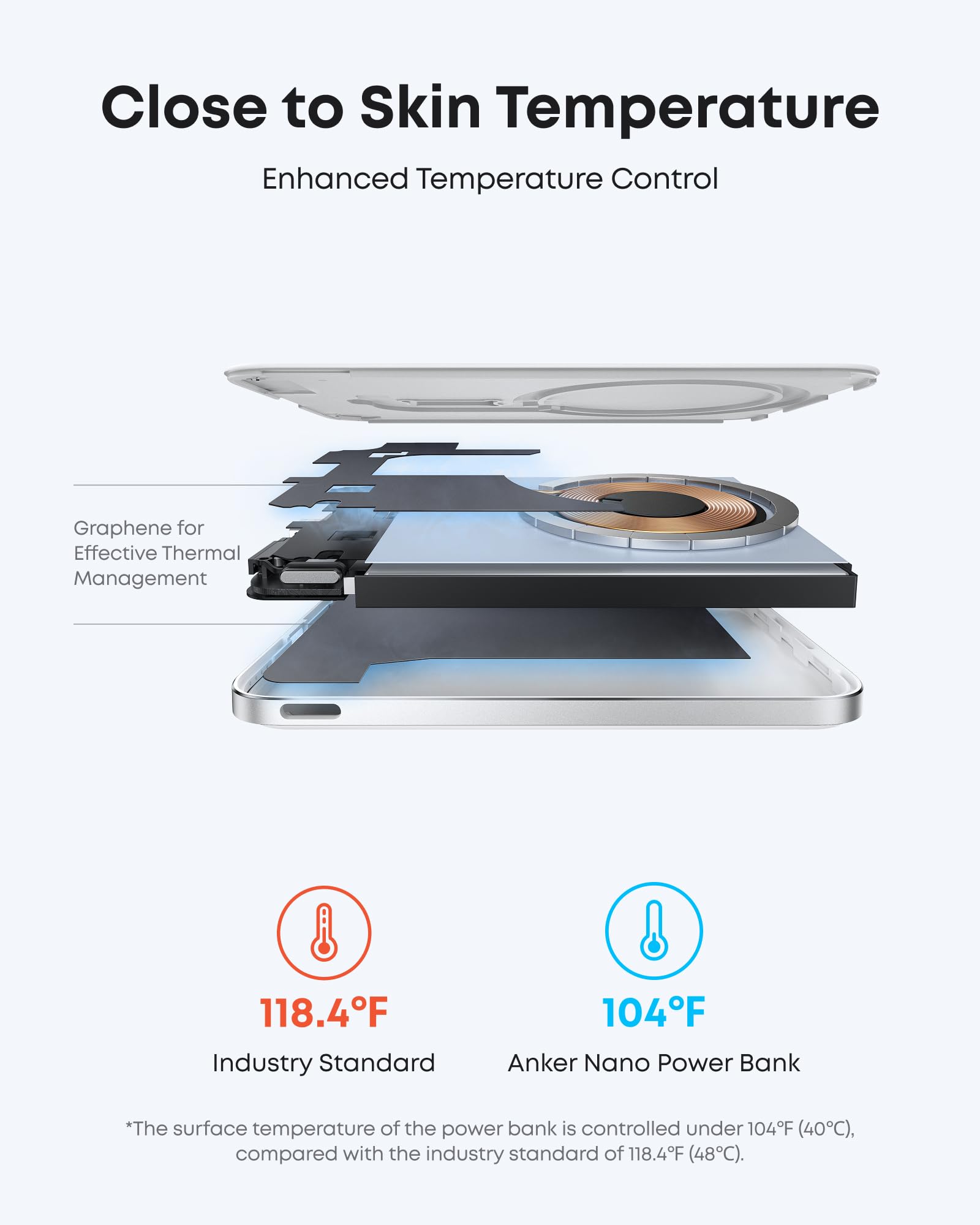 Anker Nano MagSafe Portable Charger, Ultra-Slim 5,000mAh Magnetic Wireless Power Bank, Qi2-Certified 15W Max, Compact for Travel, Ergonomic Design, for iPhone 17/16 Series, and More