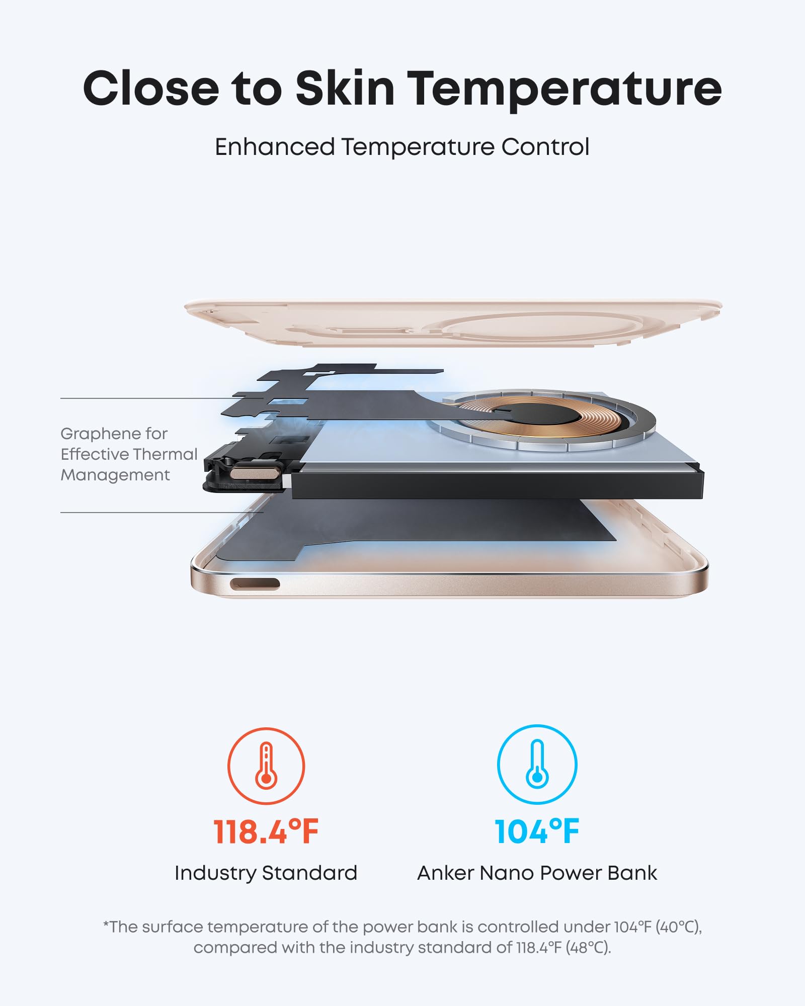 Anker Nano MagSafe Portable Charger, Ultra-Slim 5,000mAh Magnetic Wireless Power Bank, Qi2-Certified 15W Max, Compact for Travel, Ergonomic Design, for iPhone 17/16 Series, and More