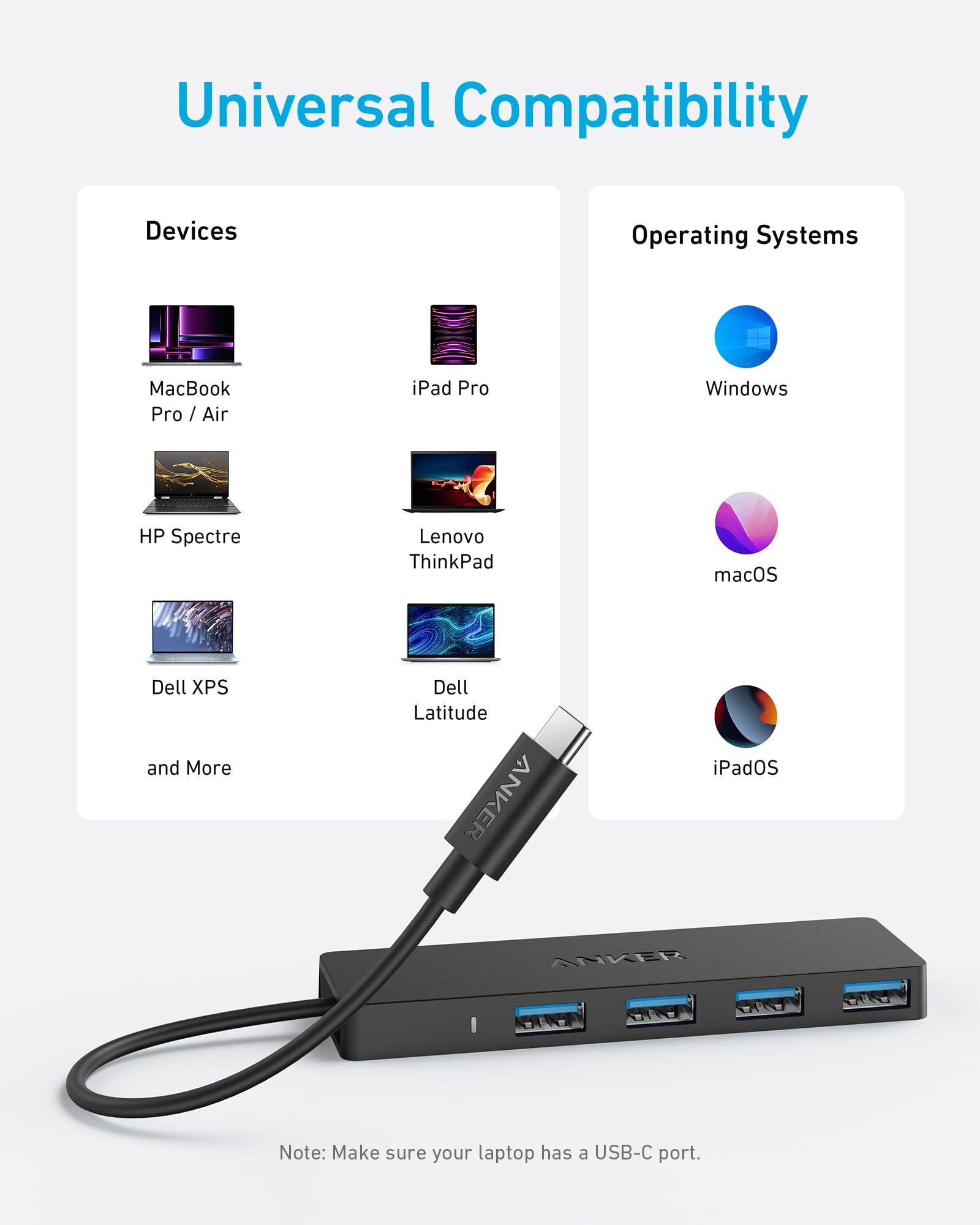 Anker USB Hub 4 Ports with 5Gbps Data Transfer, Multiple USB 3.0 Hub, USB Splitter for Laptop, Extender for A Port Laptop, PC, Desktop and More [Charging Not Supported](0.7 ft USB-A)