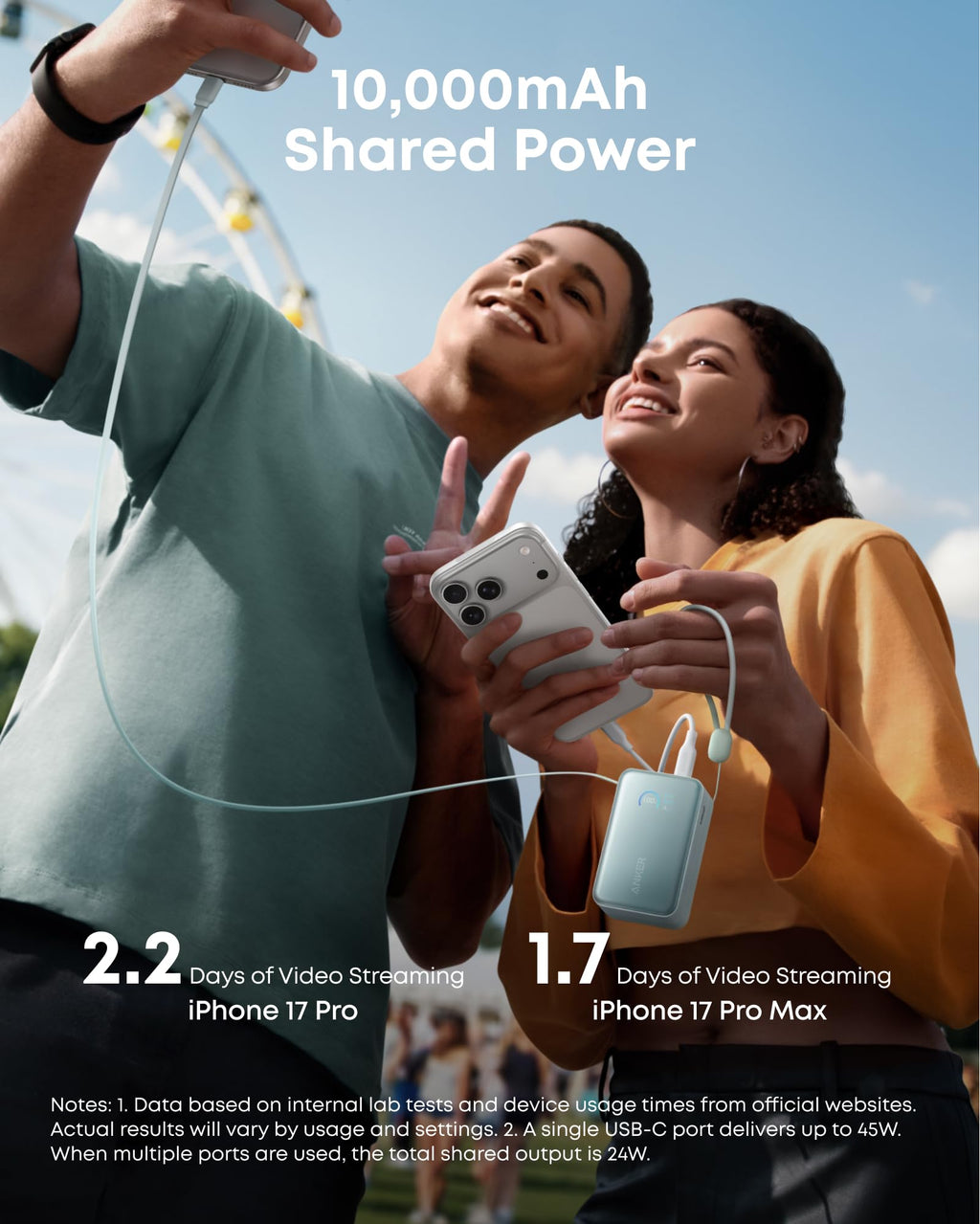 Anker Nano Portable Charger, 45W 10000mAh with 2.3 ft Retractable Cable, Compact Power Bank, Travel Essential Phone Battery Pack for iPhone 17/16 Series, iPad, Galaxy, Pixel, and More