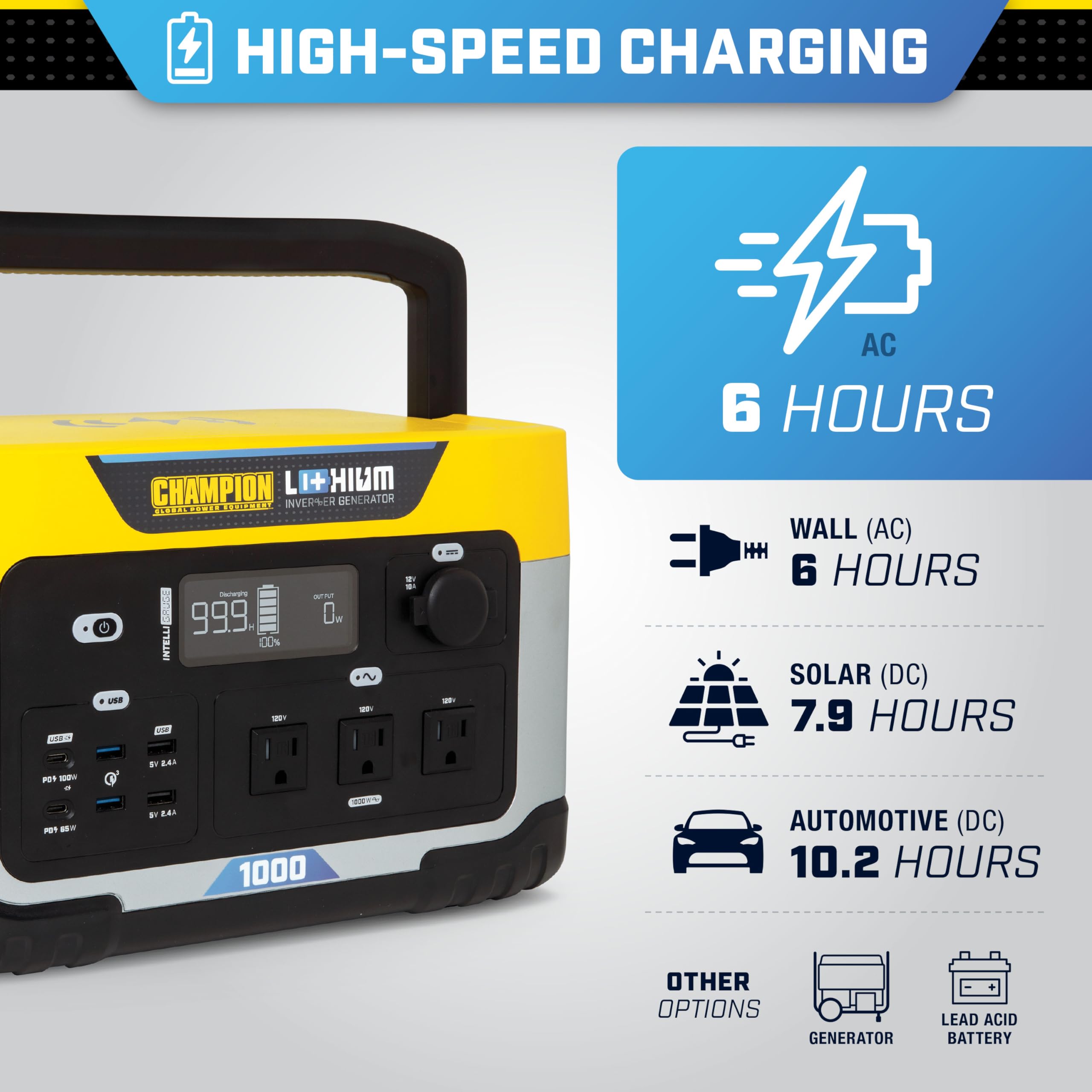 Champion Power Equipment 998-Wh Portable Solar Power Station and 200-Watt Solar Panel