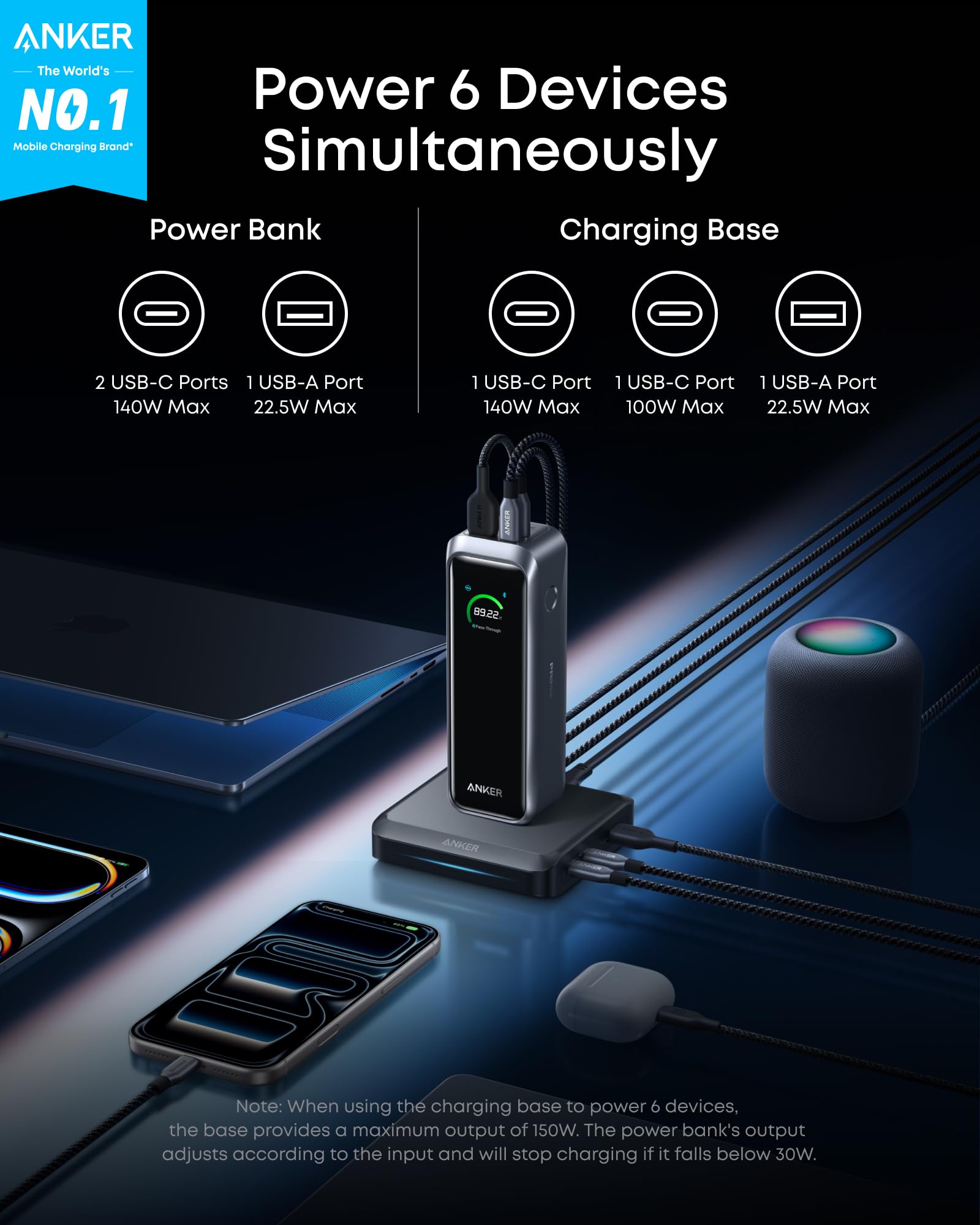 Anker Prime Power Bank, 20,100mAh 3-Port Portable Charger with 220W Max Output, Two-Way Charging, TSA-Approved, App Control, for MacBook, iPhone 17/16 Series, and More (Base Not Included)