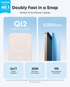Anker Nano MagSafe Portable Charger, Ultra-Slim 5,000mAh Magnetic Wireless Power Bank, Qi2-Certified 15W Max, Compact for Travel, Ergonomic Design, for iPhone 17/16 Series, and More