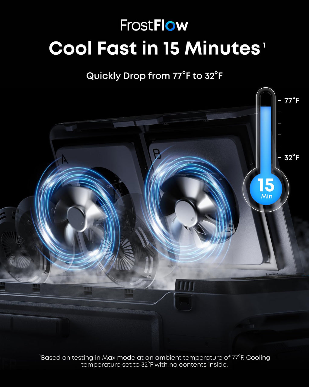 Anker SOLIX EverFrost 2 40L Cooler, 61 qt Car Refrigerator, Electric Cooler with 288Wh Battery, Powered by AC/DC or Solar,for Outdoor Camping, Travel, and Fishing, Fits in Trucks