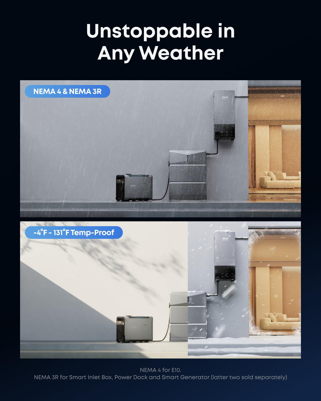 Anker SOLIX E10, 6kWh Battery Expandable to 90kWh, 9kW Solar Input, 7.6kW Rated Output, Generator-Ready, NEMA 4, -4°F to 131°F, Up to 12-Month 0% APR