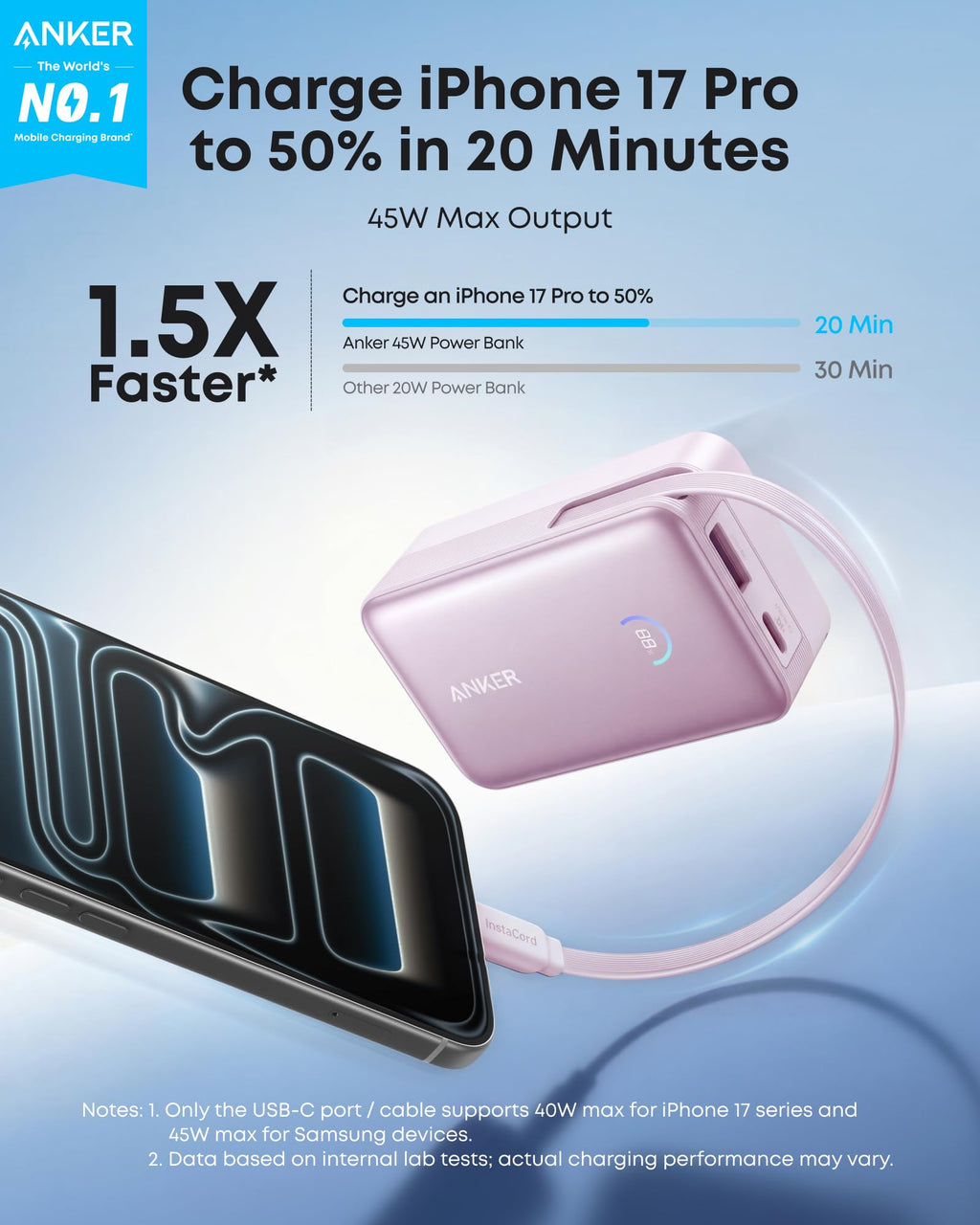 Anker Nano Portable Charger, 45W 10000mAh with 2.3 ft Retractable Cable, Compact Power Bank, Travel Essential Phone Battery Pack for iPhone 17/16 Series, iPad, Galaxy, Pixel, and More
