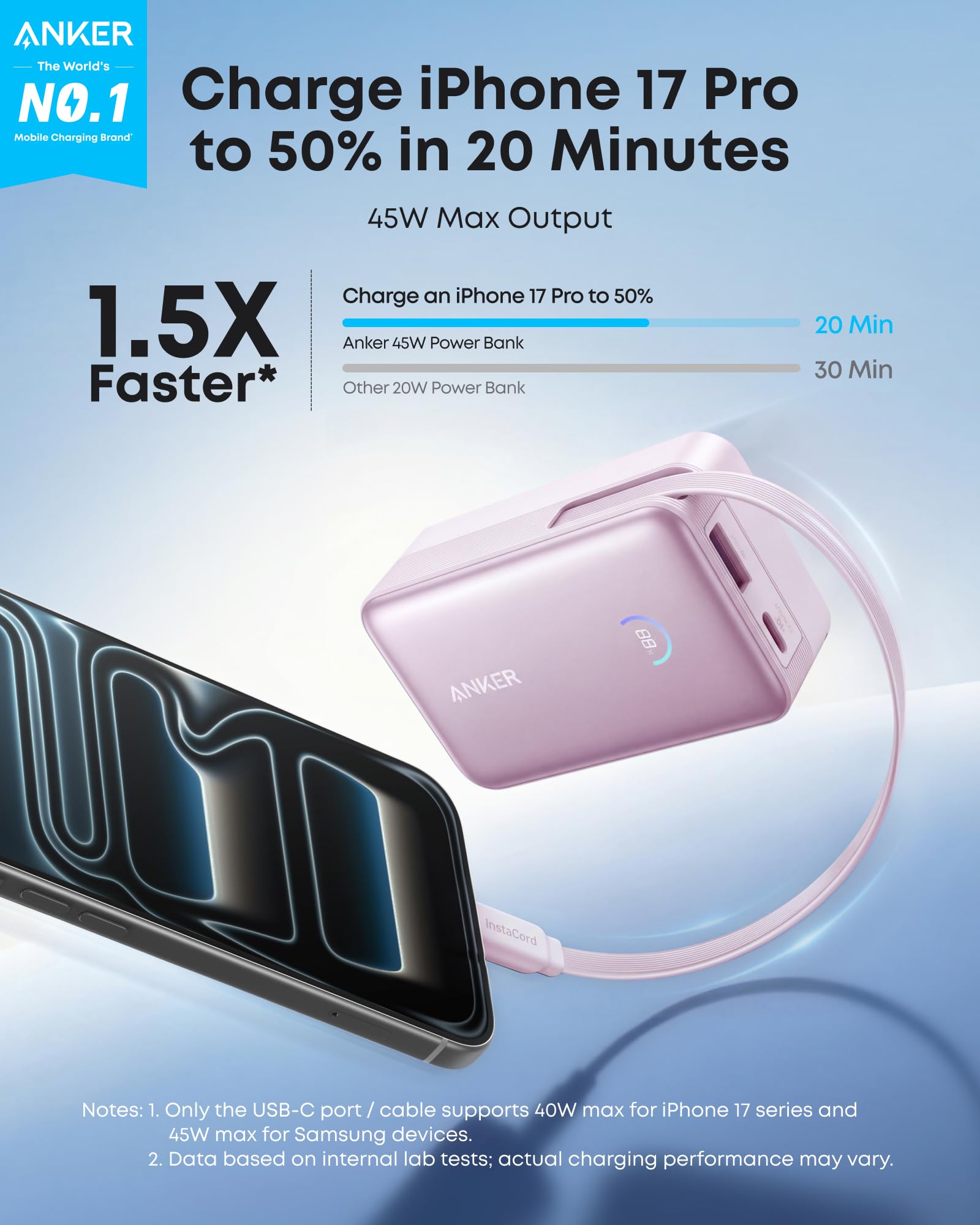 Anker Nano Portable Charger, 45W 10000mAh with 2.3 ft Retractable Cable, Compact Power Bank, Travel Essential Phone Battery Pack for iPhone 17/16 Series, iPad, Galaxy, Pixel, and More