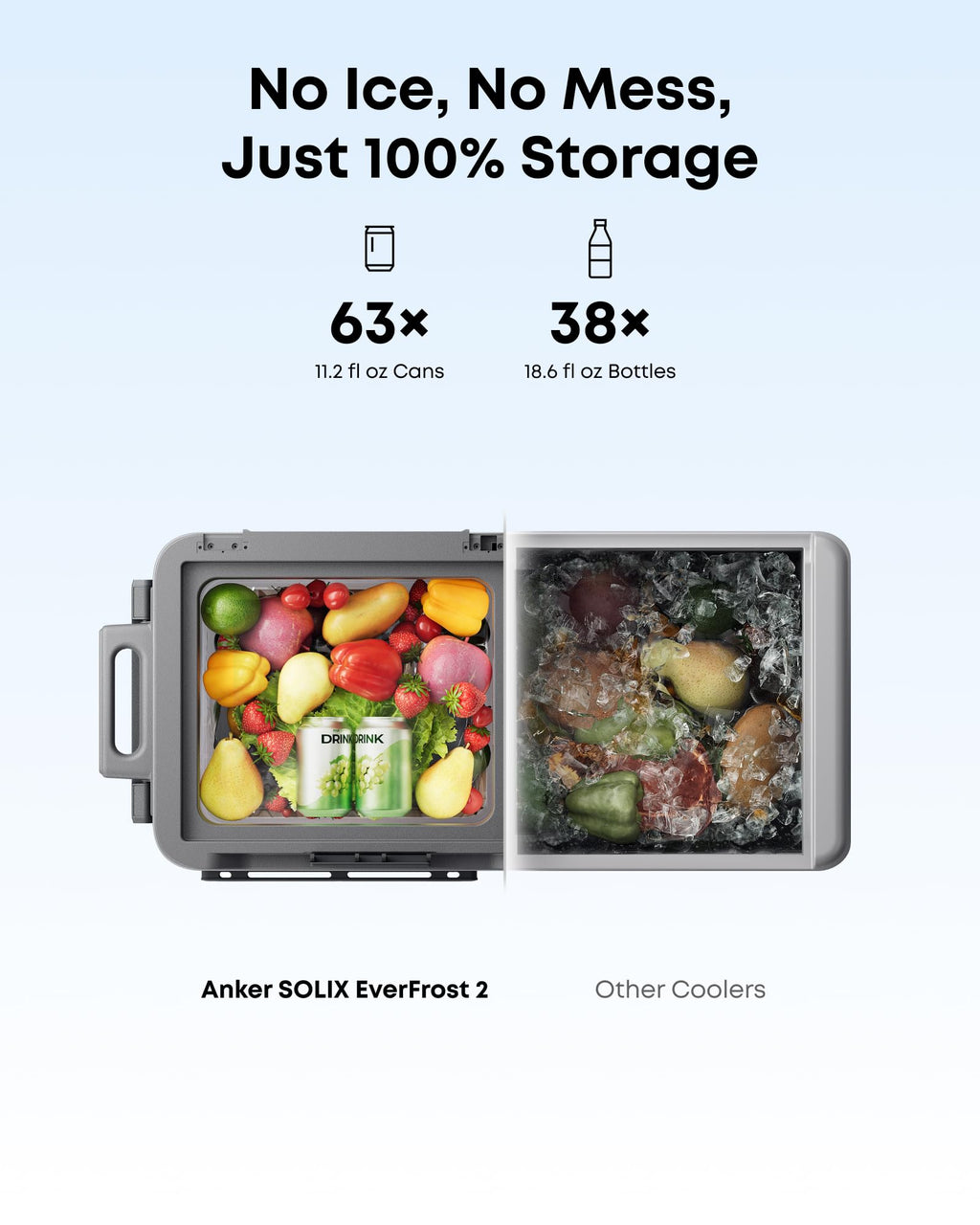 Anker SOLIX EverFrost 2 58L Cooler, 61 qt Car Refrigerator, Electric Cooler with 288Wh Battery, Powered by AC/DC or Solar,for Outdoor Camping, Travel, and Fishing, Fits in Trucks