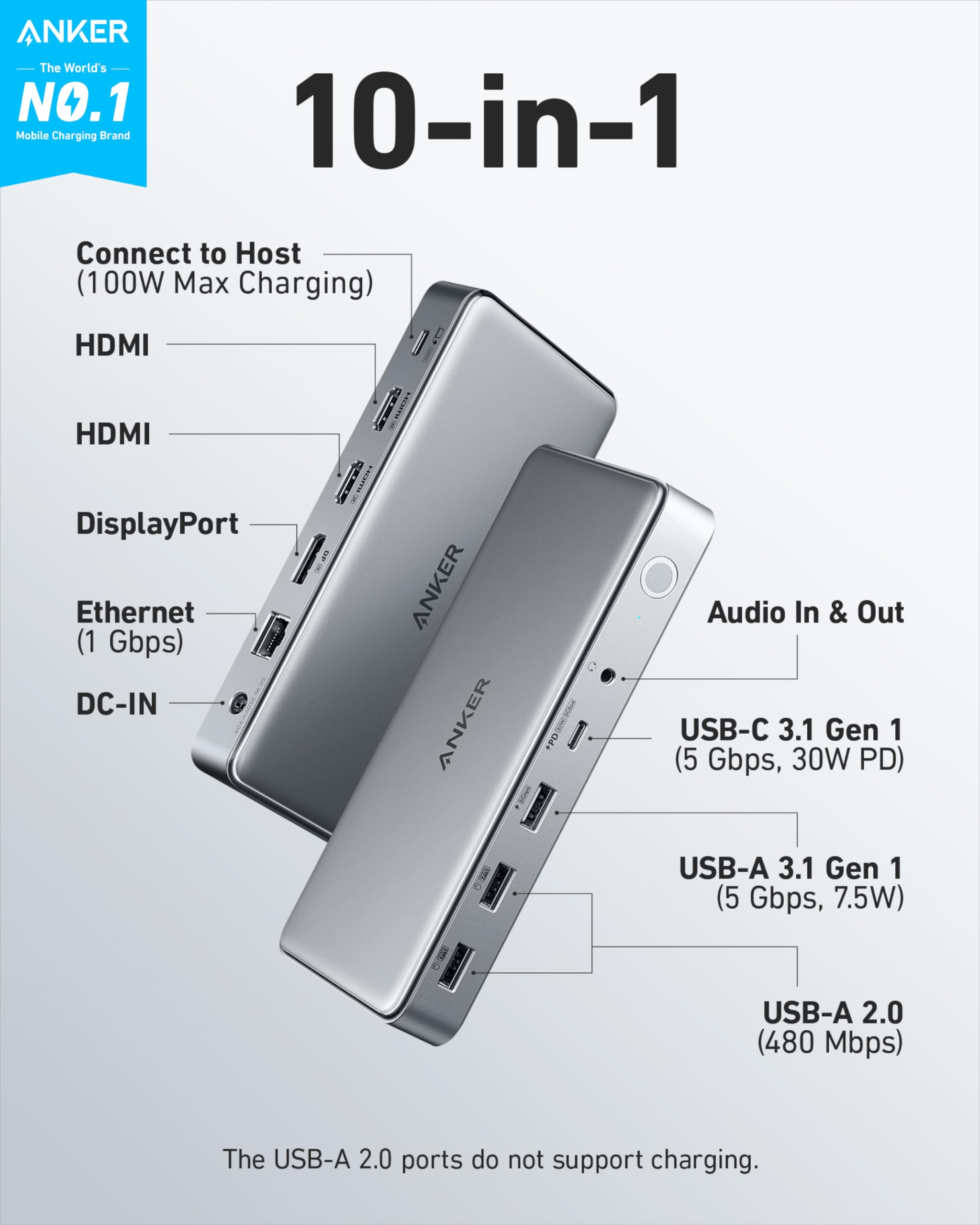 Anker Docking Station (DL6350), 10-Port Triple Display with Displaylink, Docking Station with Dual HDMI and DisplayPort for Windows Laptops, MacBook Air/Pro and More