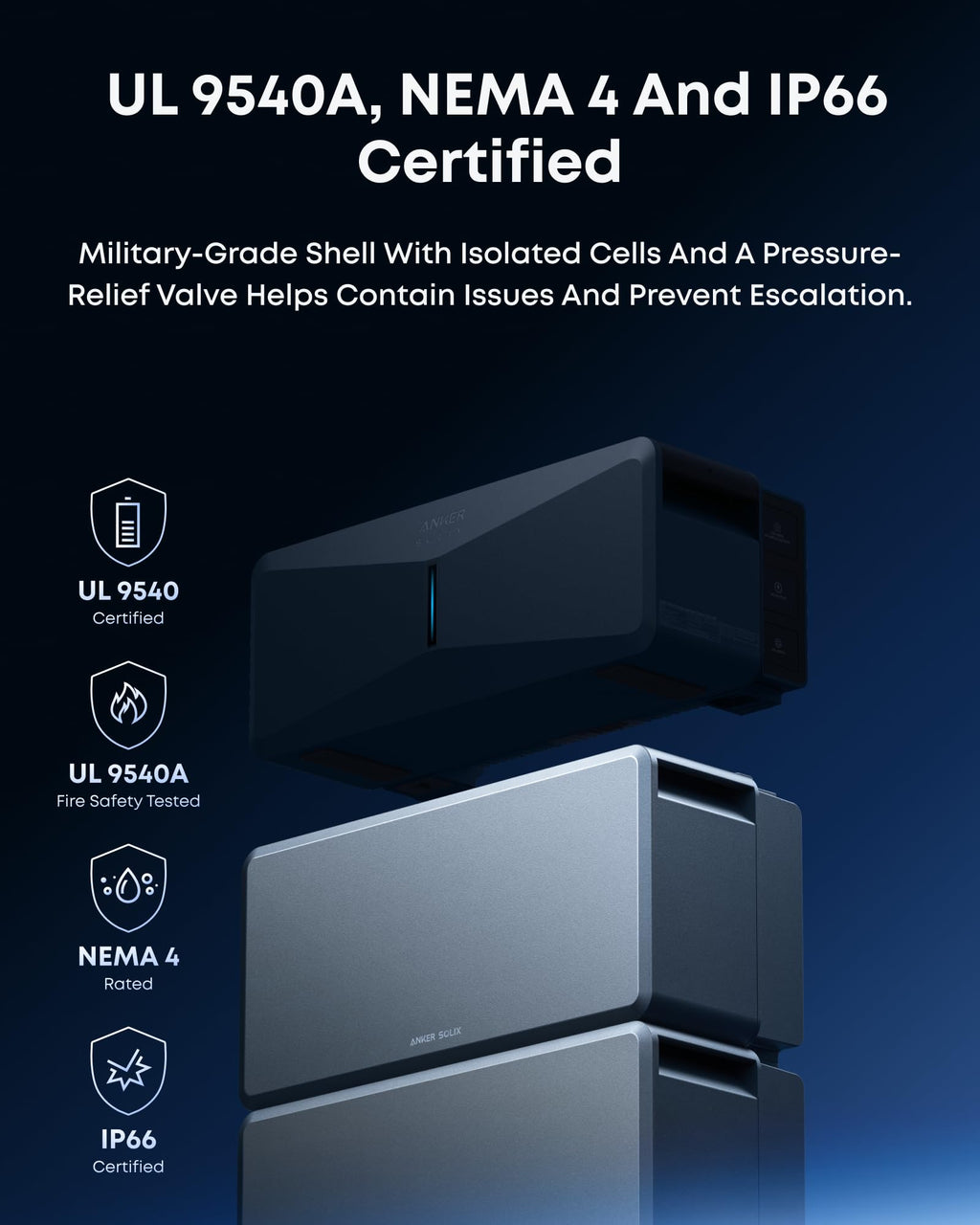 Anker SOLIX E10, Power Dock, 6kWh Battery, 200A Whole-Home Automatic Backup, ≤20ms Switchover, 9kW Solar, Reduce Bills, NEMA 4 & 3R, Up to 12-Month 0% APR