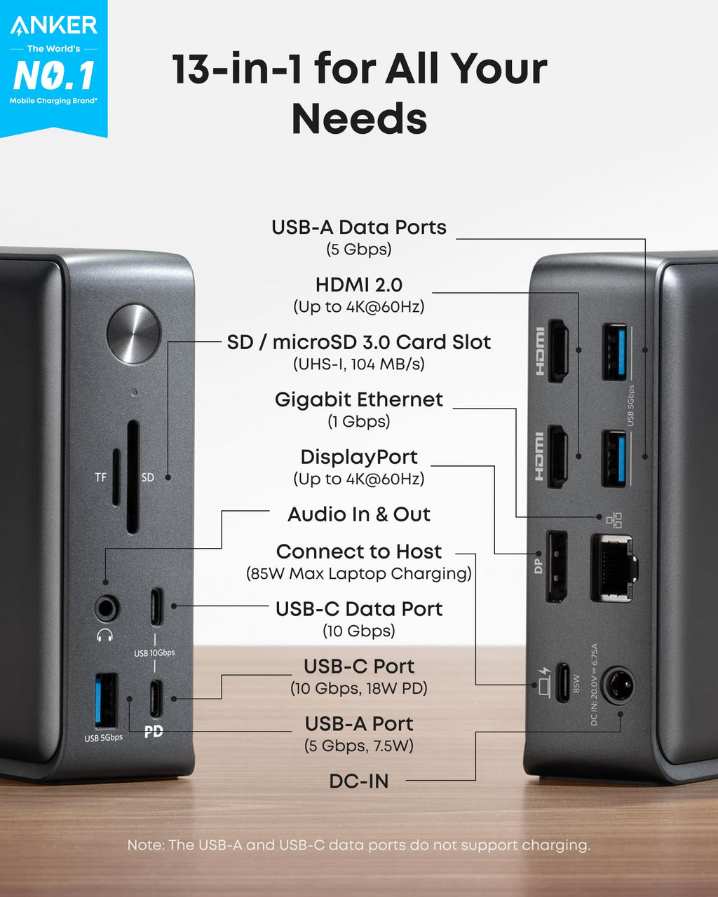 Anker Laptop Docking Station, 13-in-1 USB-C Docking Station, Triple Display with 2xHDMI and 1xDP, 10 Gbps USB-C and 5 Gbps USB-A Data, Ethernet, Audio, SD, 85W Charging for Dell, HP, Lenovo and More