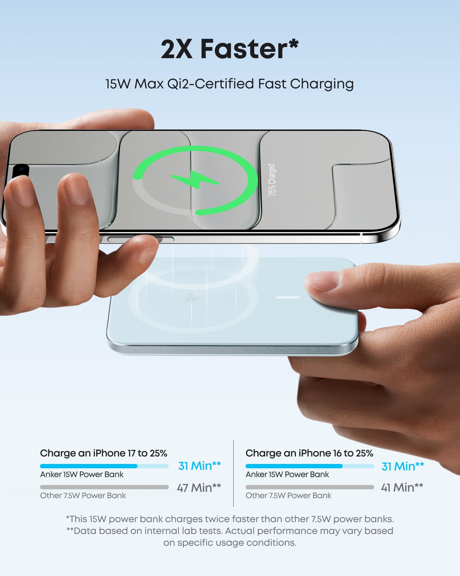 Anker Nano MagSafe Portable Charger, Ultra-Slim 5,000mAh Magnetic Wireless Power Bank, Qi2-Certified 15W Max, Compact for Travel, Ergonomic Design, for iPhone 17/16 Series, and More