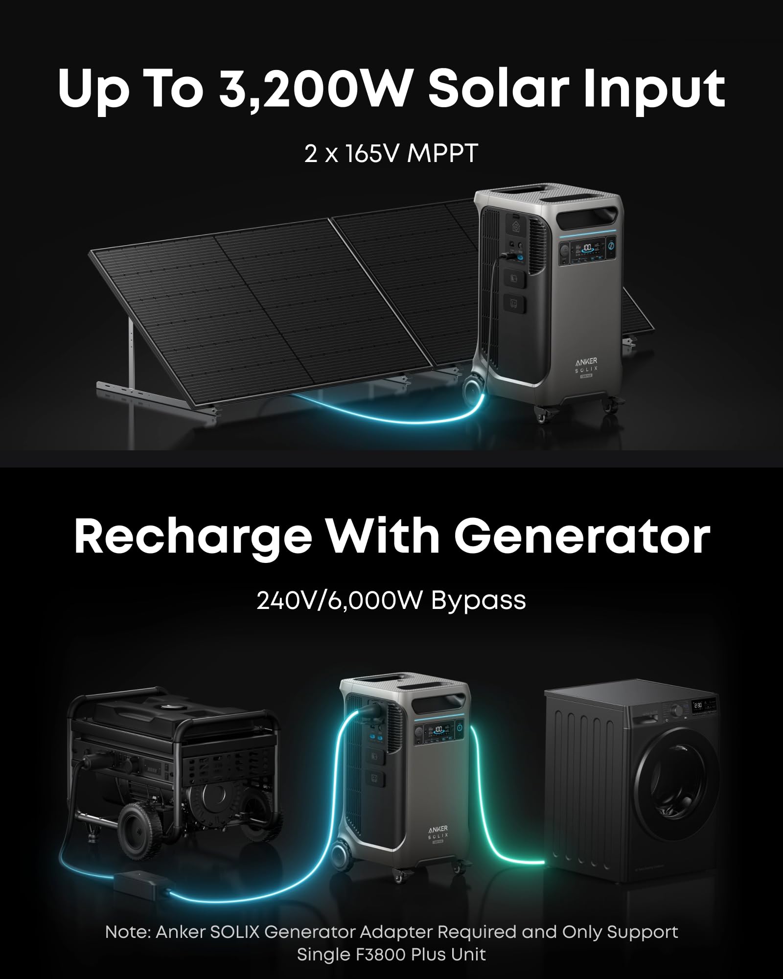 Anker SOLIX F3800 Plus Portable Power Station (2025 NEW) and BP3800 Expansion Battery, 7.68kWh, 3,200W Solar Input, Generators for Home Use, Works with Generator, For Power Outage and Emergencies