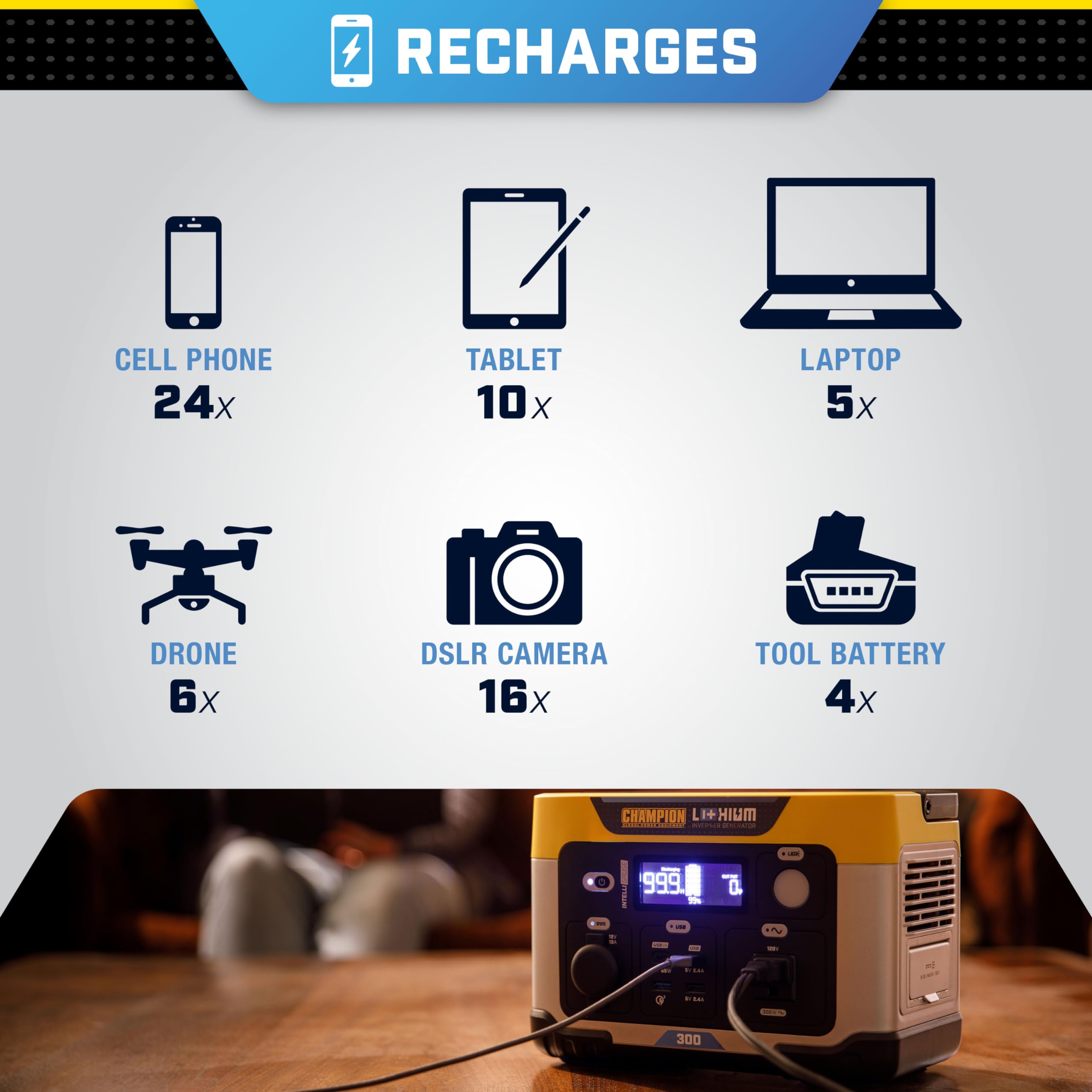 Champion Power Equipment 285-Wh Portable Solar Power Station and 200-Watt Solar Panel