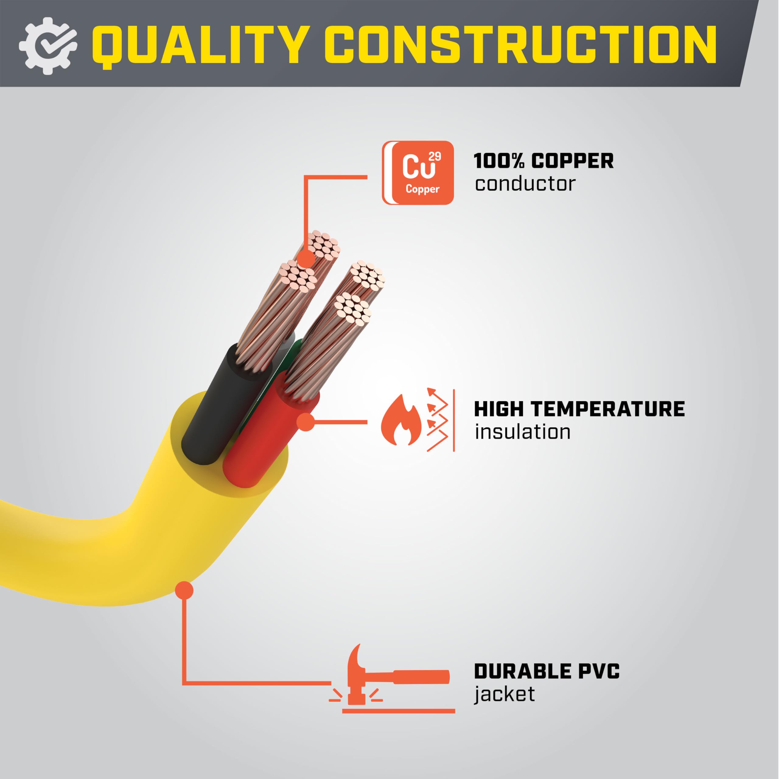 Champion Power Equipment 30-Foot 50-Amp 125/250-Volt RV Generator Power Cord, (14-50P to SS2-50R)