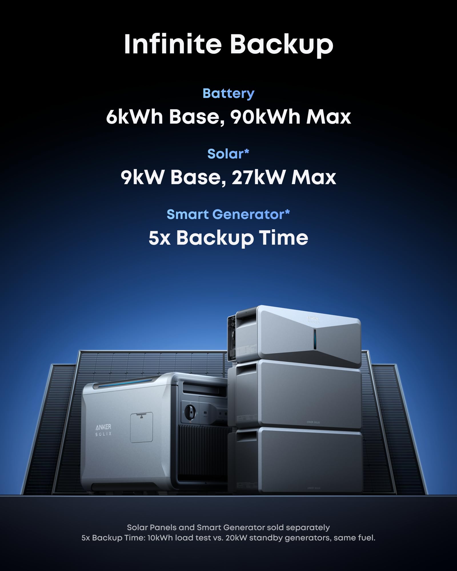 Anker SOLIX E10, Extra Battery, 12kWh Expandable to 90kWh, 10kW Turbo Output, 9kW Solar Input, Generator-Ready, NEMA 4, Up to 12-Month 0% APR