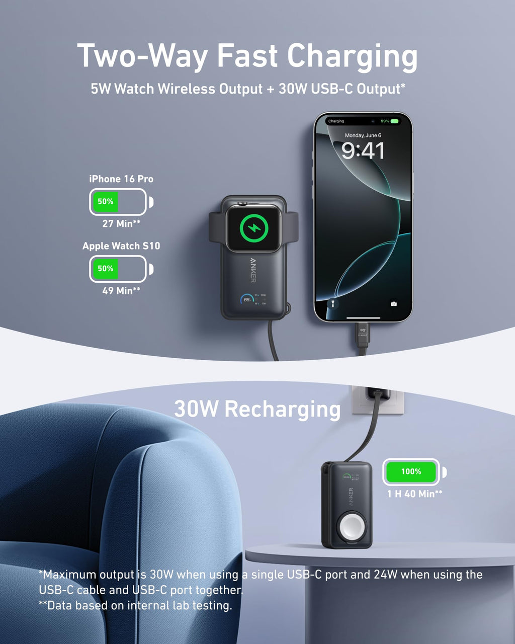 Anker MagGo Power Bank for Apple Watch, Officially Certified 10,000mAh Compact Battery Pack with Built-in USB-C Cable, 35W Max, for iPhone 15 Series, Samsung, iPad, AirPods, and More(White)