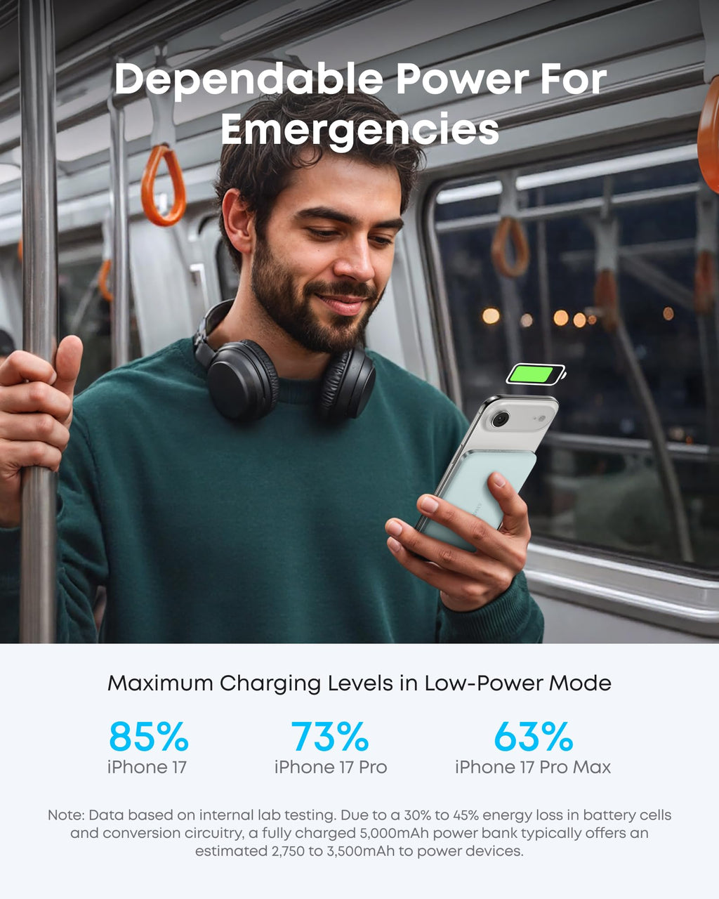 Anker Nano MagSafe Portable Charger, Ultra-Slim 5,000mAh Magnetic Wireless Power Bank, Qi2-Certified 15W Max, Compact for Travel, Ergonomic Design, for iPhone 17/16 Series, and More