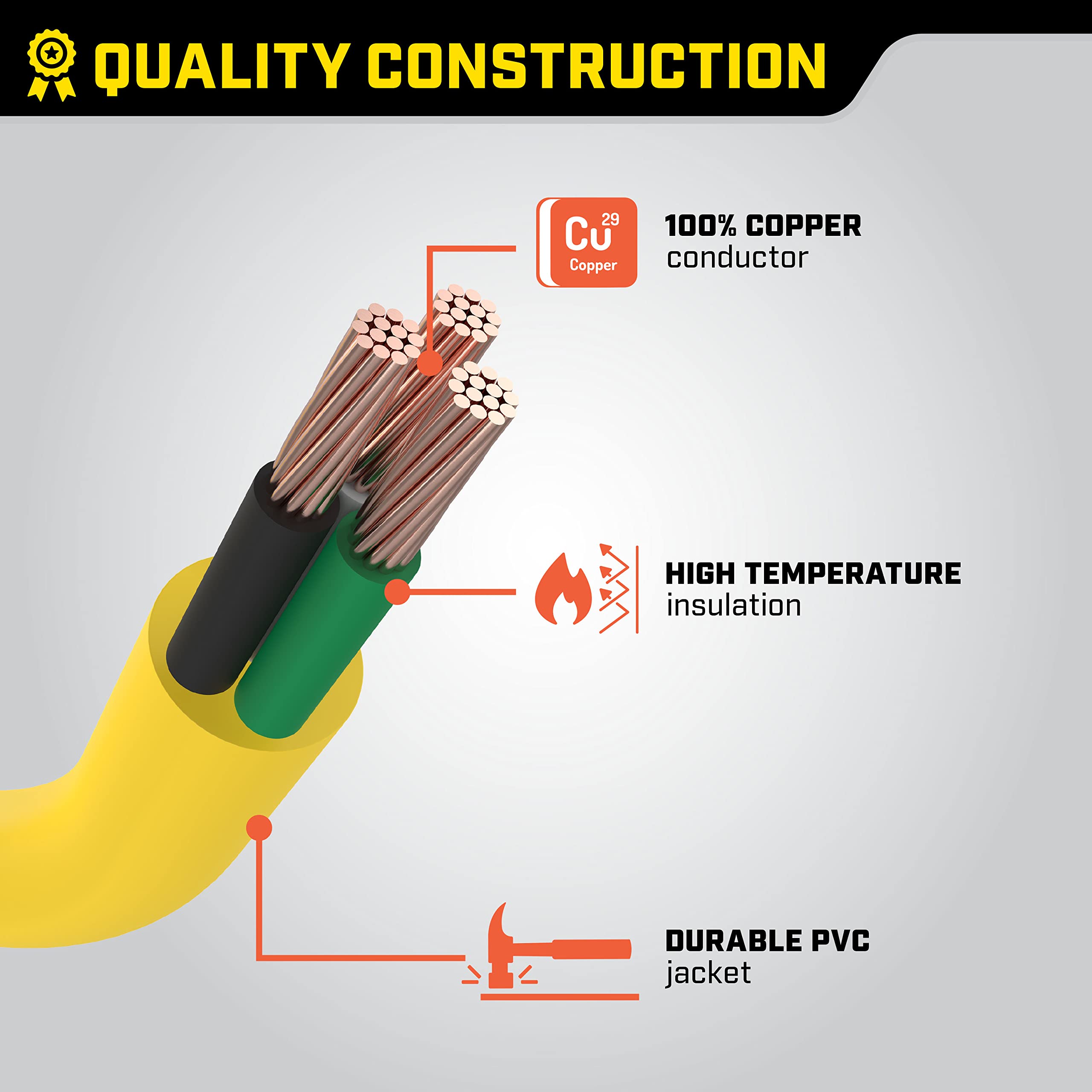 Champion Power Equipment 25-Foot 30-Amp 125-Volt Fan-Style Generator Extension Cord (L5-30P to three 5-15R)