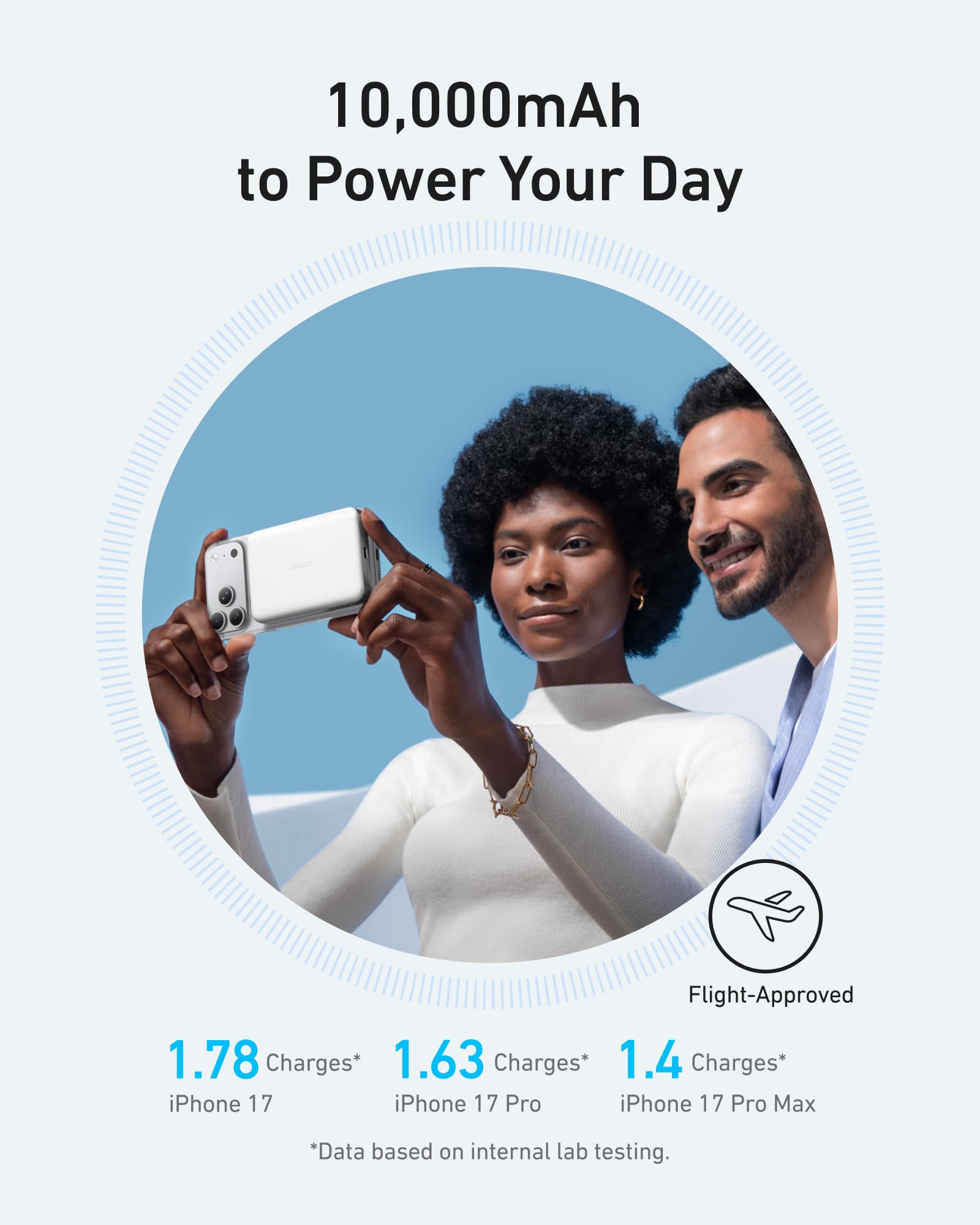 Anker MagGo Power Bank, Slim 10,000mAh Magnetic Battery Pack, Qi2 Certified 15W Ultra-Fast MagSafe Compatible Portable Charger, Ergonomic Design, for iPhone17/16/15/14 Series, and More