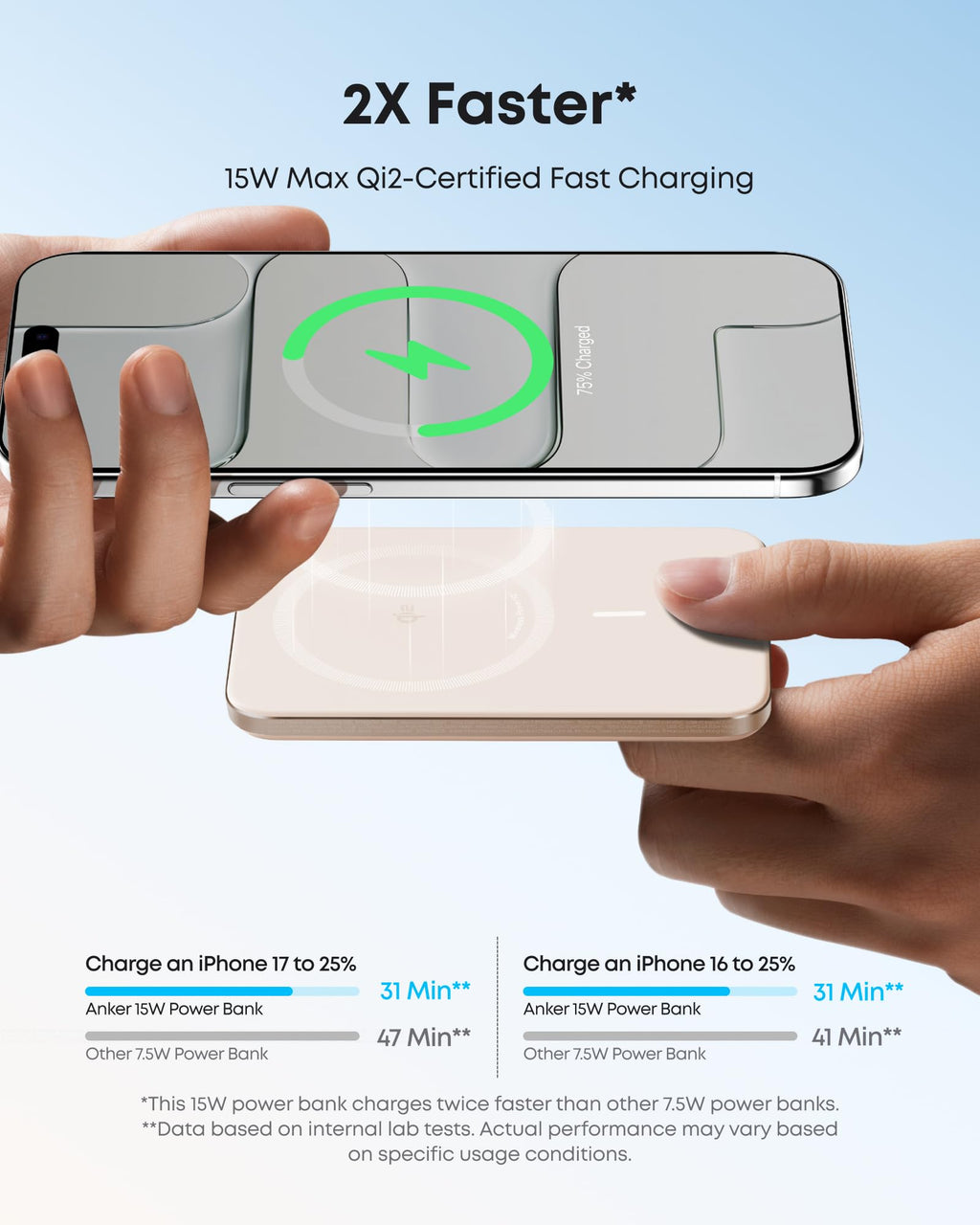 Anker Nano MagSafe Portable Charger, Ultra-Slim 5,000mAh Magnetic Wireless Power Bank, Qi2-Certified 15W Max, Compact for Travel, Ergonomic Design, for iPhone 17/16 Series, and More