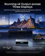 Anker Docking Station (DL6350), 10-Port Triple Display with Displaylink, Docking Station with Dual HDMI and DisplayPort for Windows Laptops, MacBook Air/Pro and More