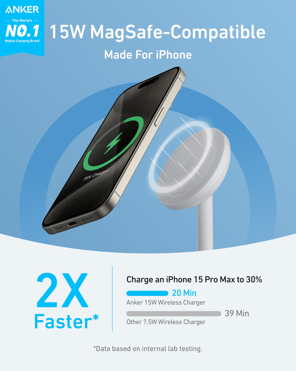 Anker MagGo iPhone 17 MagSafe Charger Compatible Stand, 15W Fast Magnetic Wireless Charging Station, Qi2 Certified 360° Wireless Charger, Magnetic Stand for iPhone 17/16/15/14/13 Series (No Adapter)