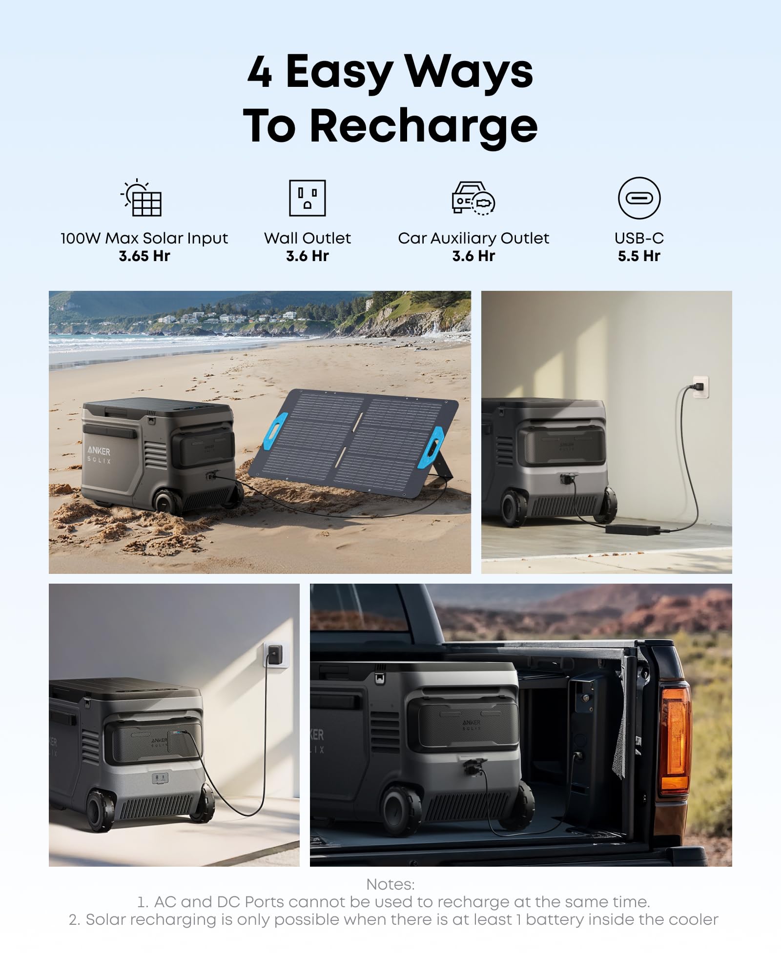 Anker SOLIX EverFrost 2 40L Cooler with Extra Battery, 61 qt Car Refrigerator, Electric Cooler with 288Wh Battery, Powered by AC/DC or Solar,for Outdoor Camping, Travel, and Fishing, Fits in Trucks