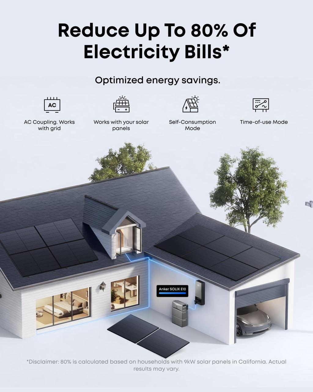 Anker SOLIX Power Dock, 200A Automatic Whole-Home Backup Transfer Switch for E10, ≤20ms Seamless Switchover, Reduce Up to 80% Bills, 12-Circuit Smart Prioritization, NEMA 3R