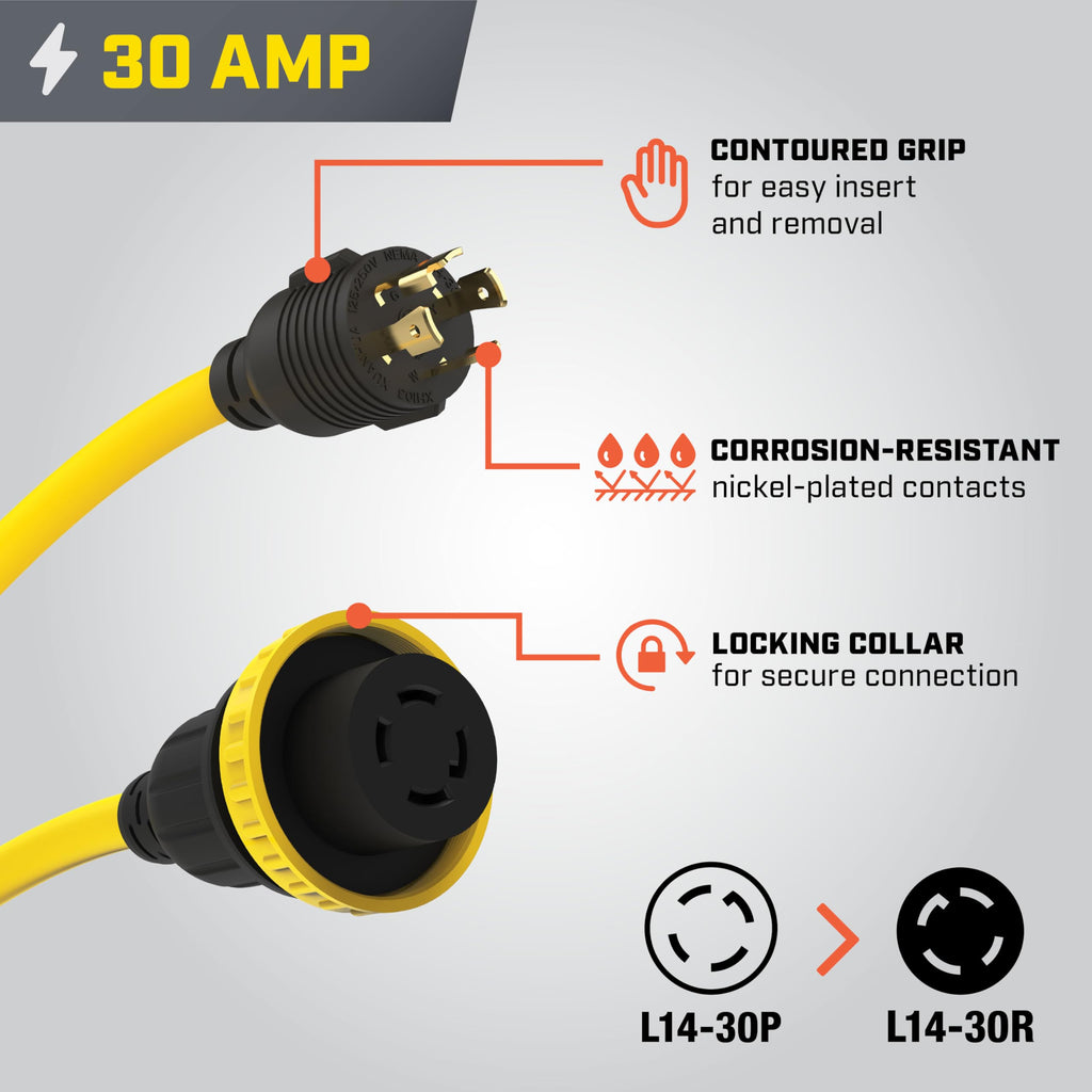 Champion Power Equipment 50-Amp Indoor-Rated Manual Transfer Switch with 30-Foot Generator Power Cord and Weather-Resistant Power Inlet Box