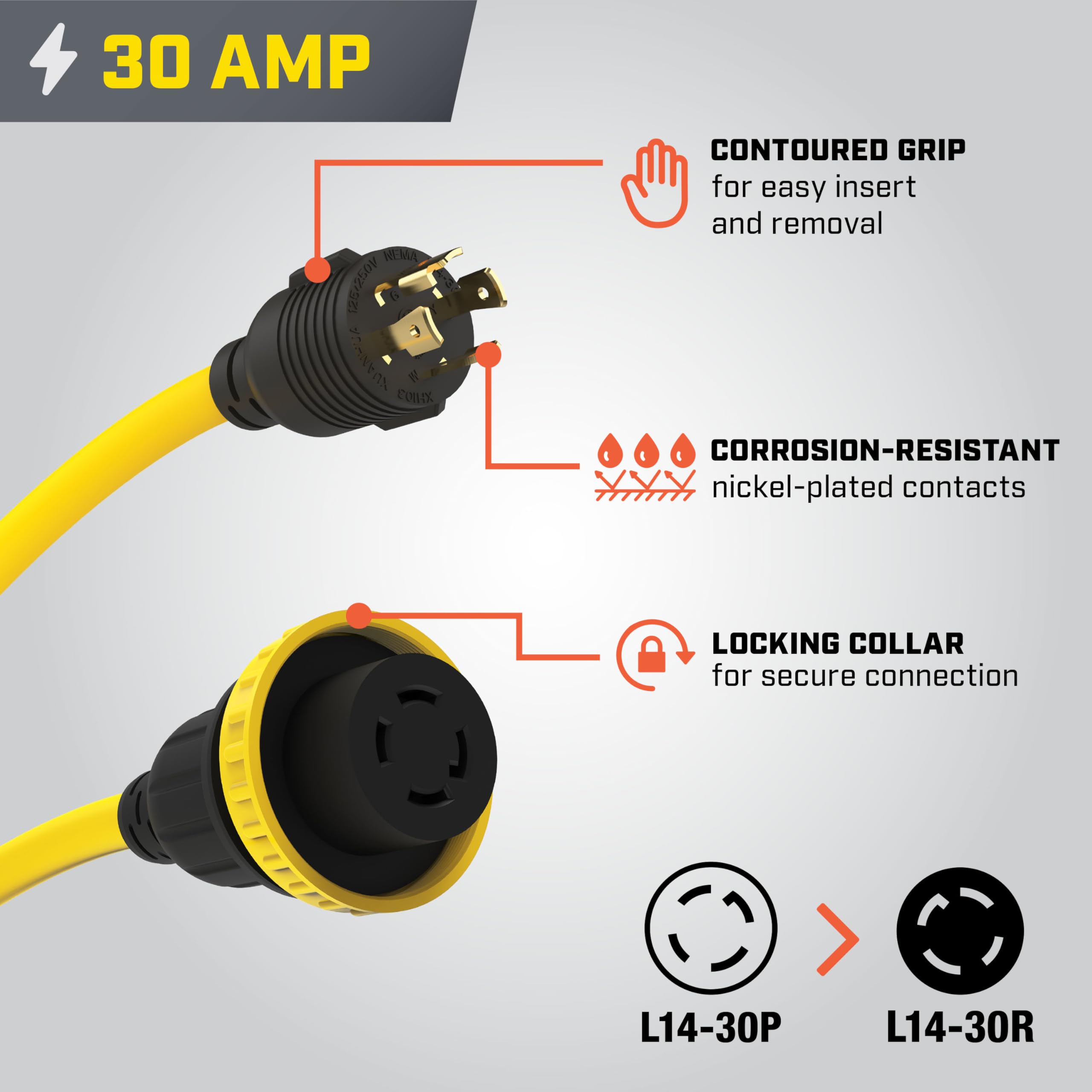 Champion Power Equipment 50-Amp Indoor-Rated Manual Transfer Switch with 30-Foot Generator Power Cord and Weather-Resistant Power Inlet Box