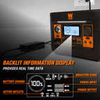 WEN 300-Watt 269Wh Lithium-Ion Power Station and Battery-Powered Inverter Generator (PP300i)