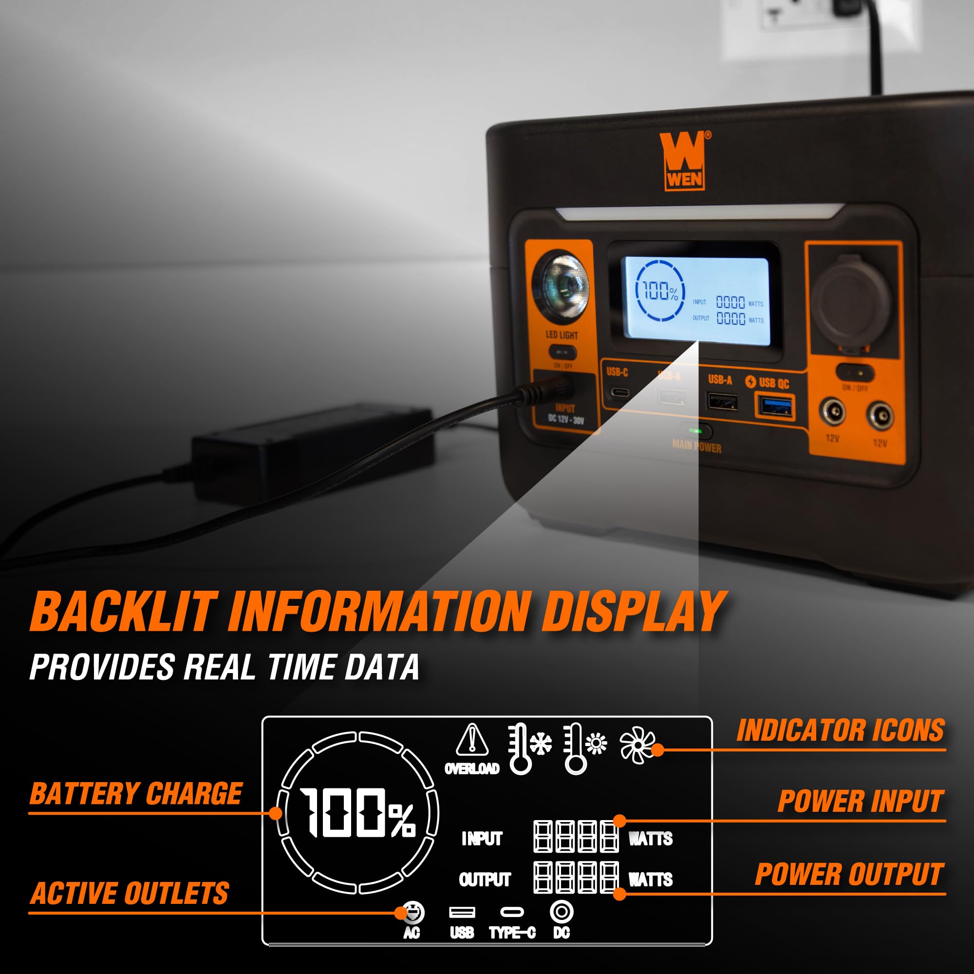 WEN 300-Watt 269Wh Lithium-Ion Power Station and Battery-Powered Inverter Generator (PP300i)