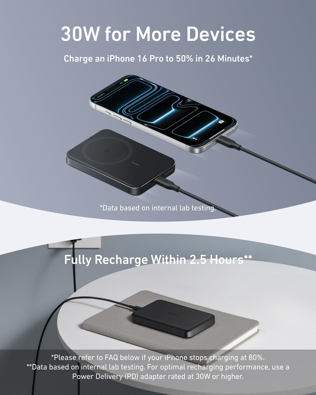 Anker MagGo Power Bank, Slim 10,000mAh Magnetic Battery Pack, Qi2 Certified 15W Ultra-Fast MagSafe Compatible Portable Charger, Ergonomic Design, for iPhone17/16/15/14 Series, and More