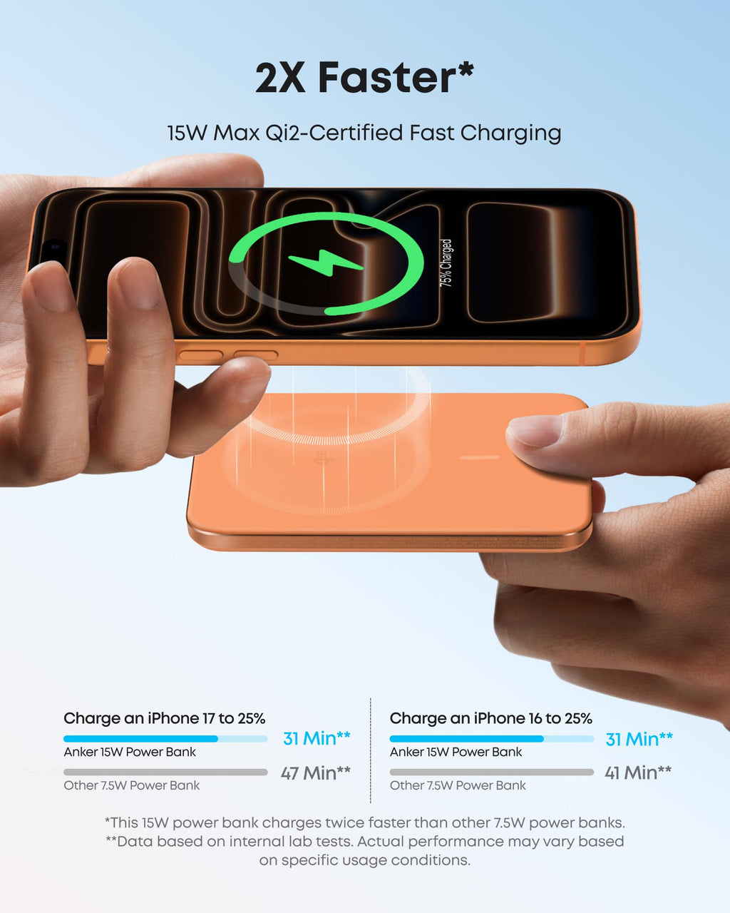 Anker Nano MagSafe Portable Charger, Ultra-Slim 5,000mAh Magnetic Wireless Power Bank, Qi2-Certified 15W Max, Compact for Travel, Ergonomic Design, for iPhone 17/16 Series, and More
