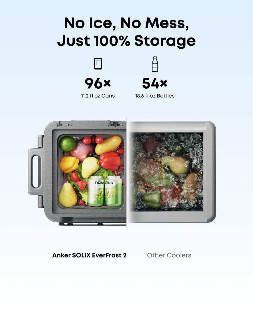 Anker SOLIX EverFrost 2 40L Cooler with Road Trip Kit, 61 qt Car Refrigerator, Electric Cooler with 288Wh Battery, Powered by AC/DC or Solar,for Outdoor Camping, Travel, and Fishing, Fits in Trucks