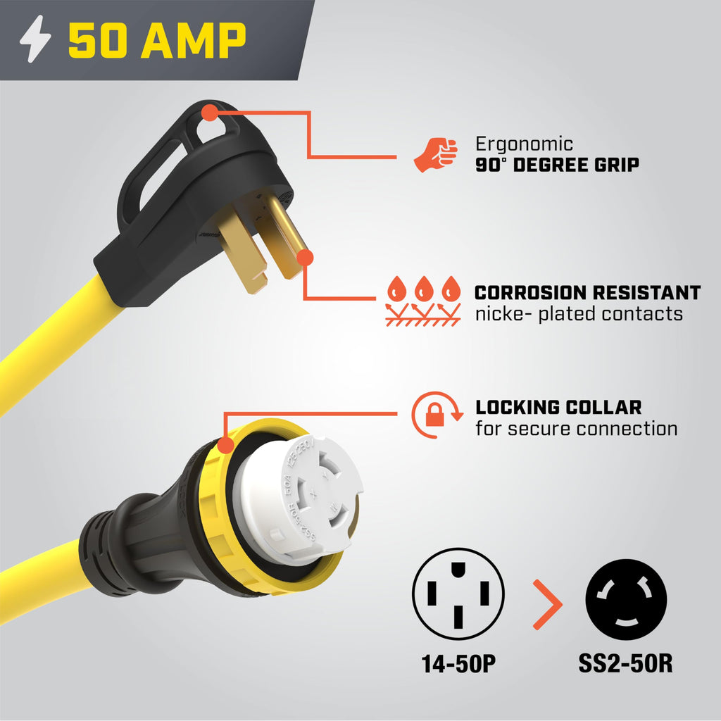 Champion Power Equipment 30-Amp Indoor-Rated Manual Transfer Switch with 25-Foot Generator Power Cord and Weather-Resistant Power Inlet Box