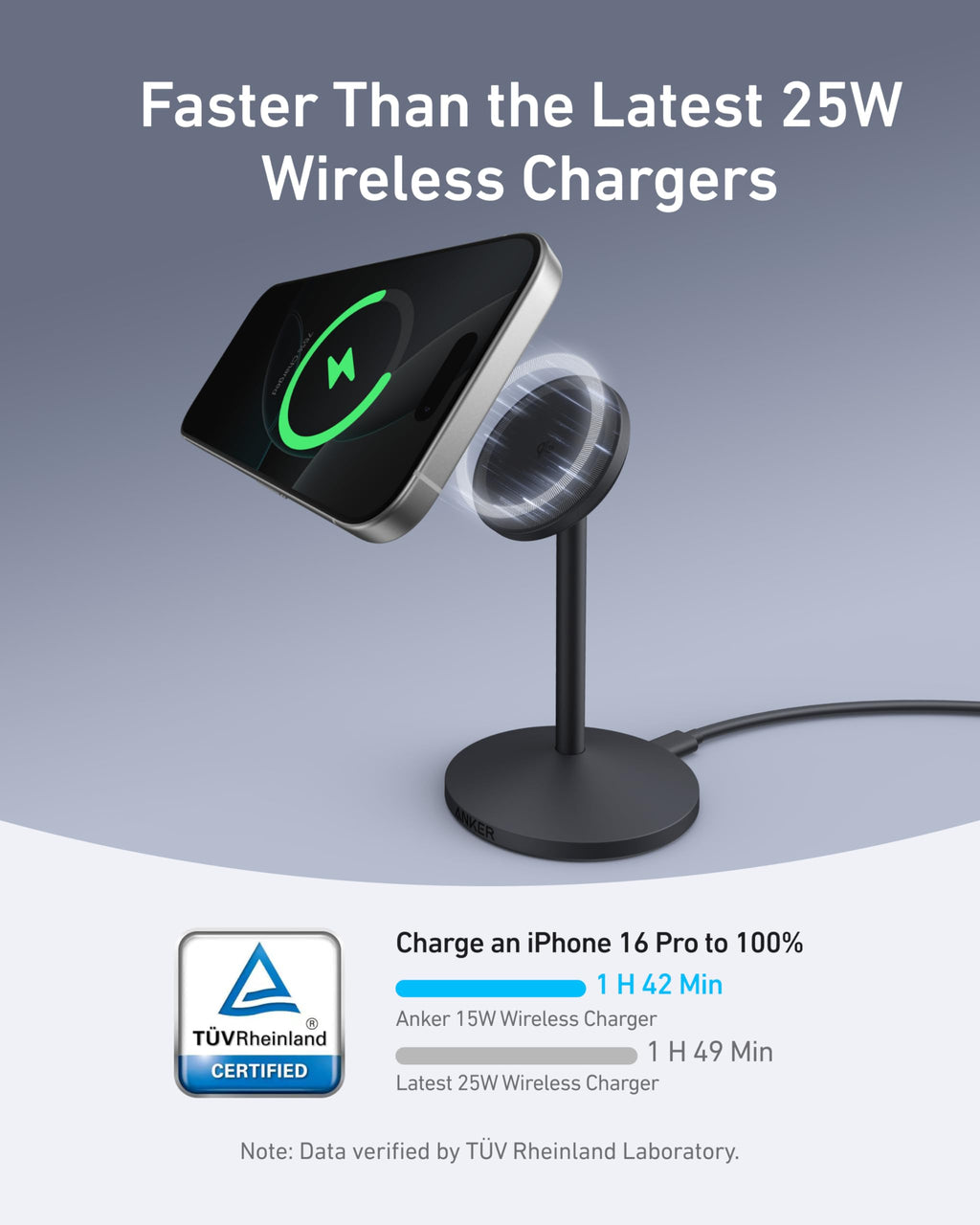 Anker MagGo iPhone 17 MagSafe Charger Compatible Stand, 15W Fast Magnetic Wireless Charging Station, Qi2 Certified 360° Wireless Charger, Magnetic Stand for iPhone 17/16/15/14/13 Series (No Adapter)