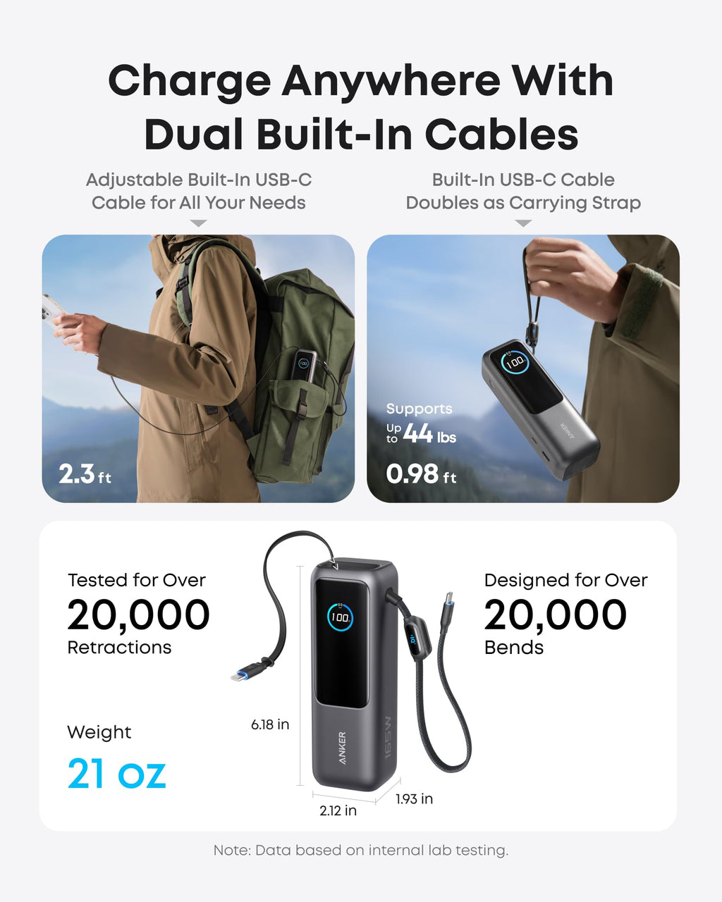 Anker Laptop Power Bank, 25,000mAh Portable Charger with Triple 100W USB-C Ports, Built-in Retractable Cables, Flight-Approved for Travel, iPhone 17/16 Series, MacBook, Samsung, and More