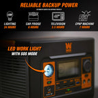 WEN 300-Watt 269Wh Lithium-Ion Power Station and Battery-Powered Inverter Generator (PP300i)