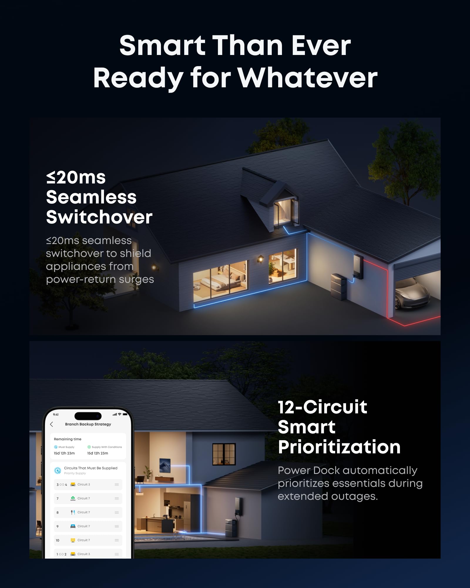 Anker SOLIX E10, Power Dock and Extra Battery, 12kWh Expandable to 90kWh, 10kW Turbo Output, 200A Whole-Home Automatic Backup, Reduce Bills, NEMA 4 & 3R, Up to 12-Month 0% APR